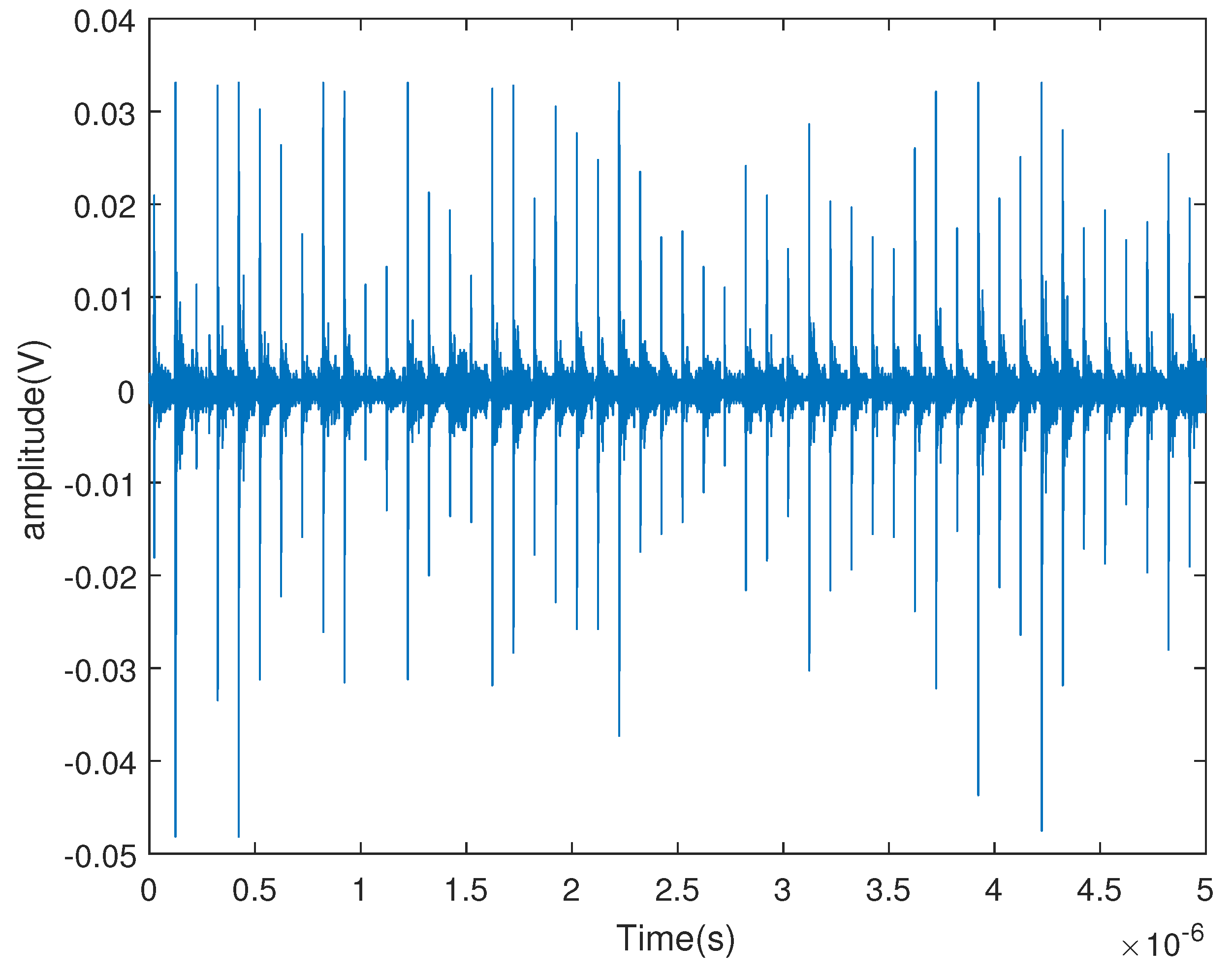 Sensors 23 04562 g016