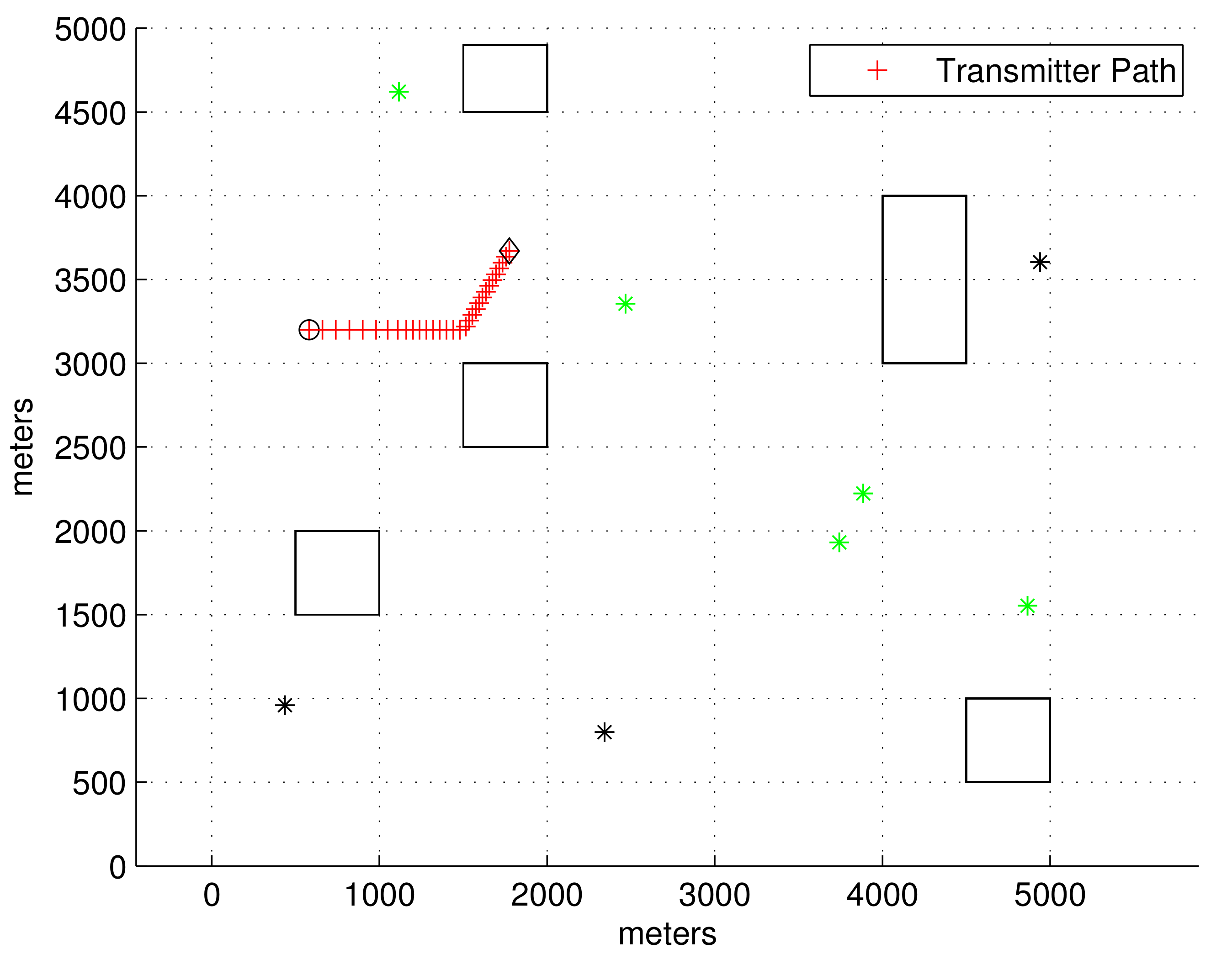 Sensors 23 04566 g001