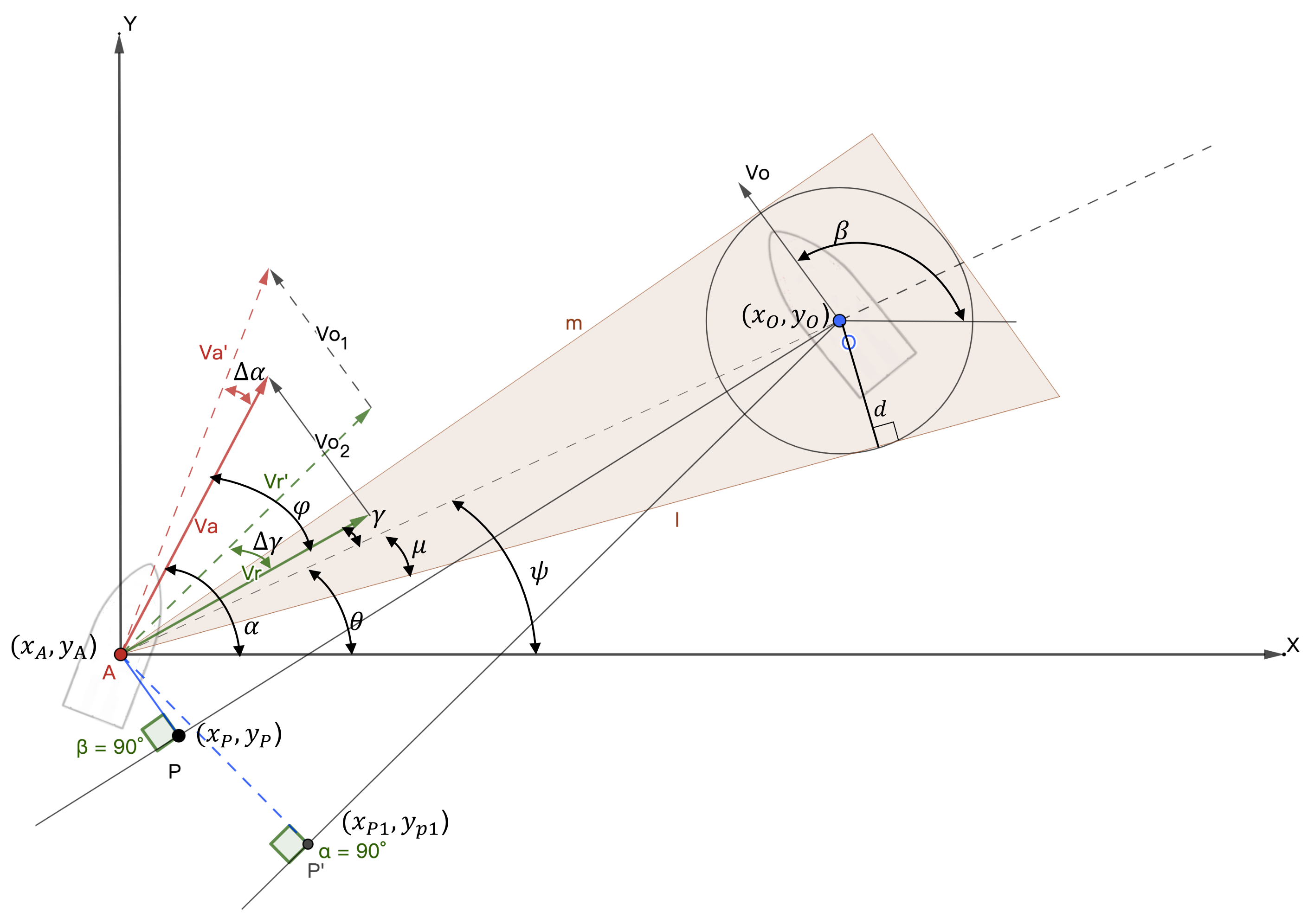 Sensors 23 04567 g005
