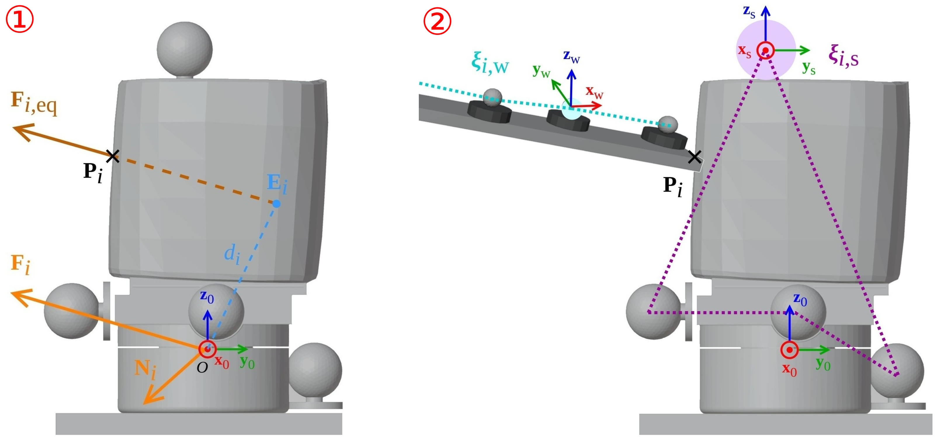 Sensors 23 04569 g005 Sensors 23 04569 g005