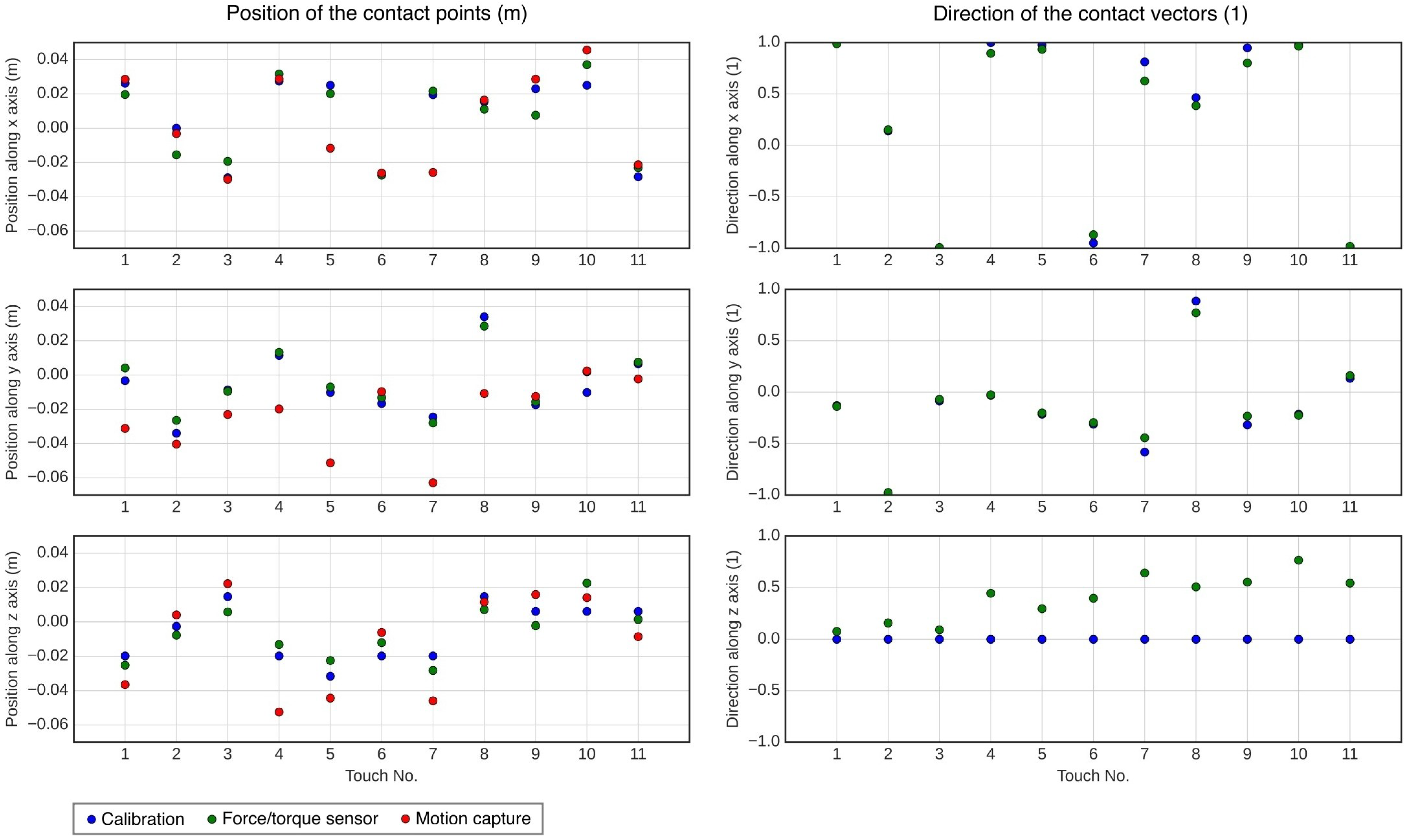 Sensors 23 04569 g006 Sensors 23 04569 g006
