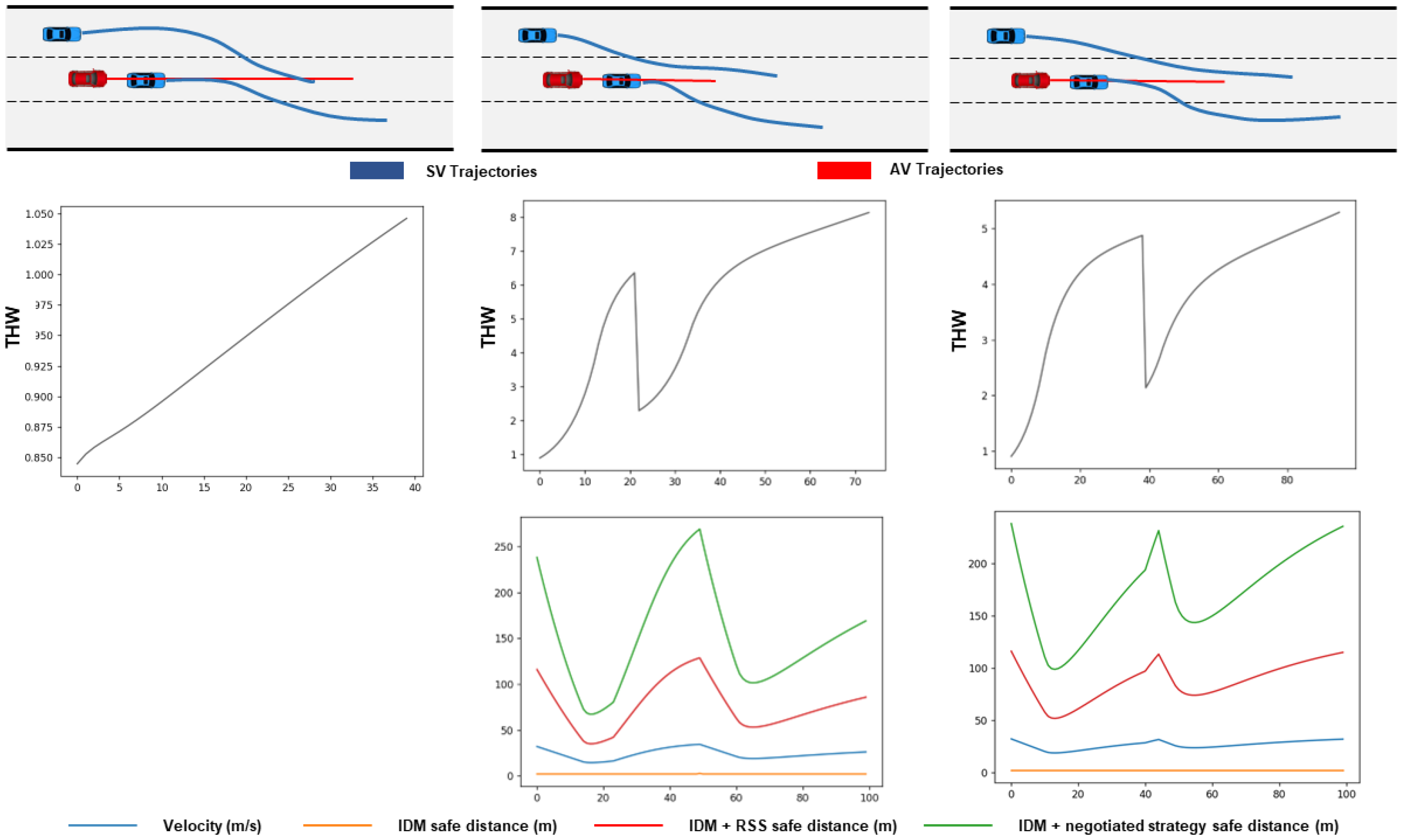 Sensors 23 04570 g008 Sensors 23 04570 g008