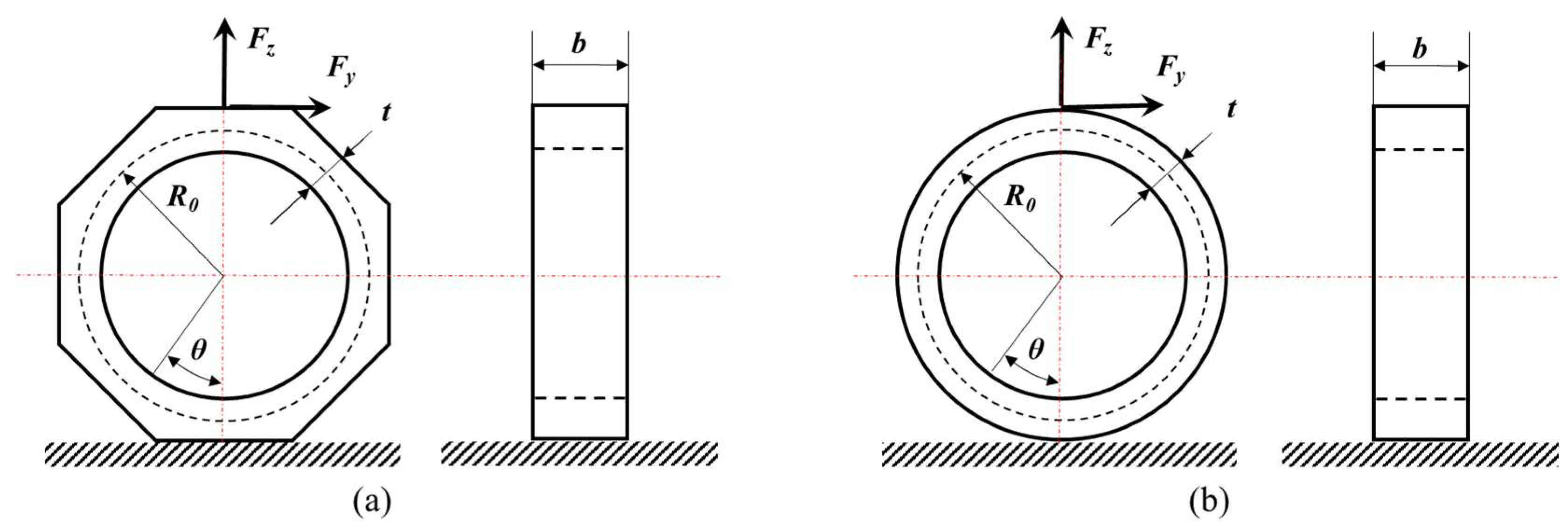 Sensors 23 04573 g001 Sensors 23 04573 g001