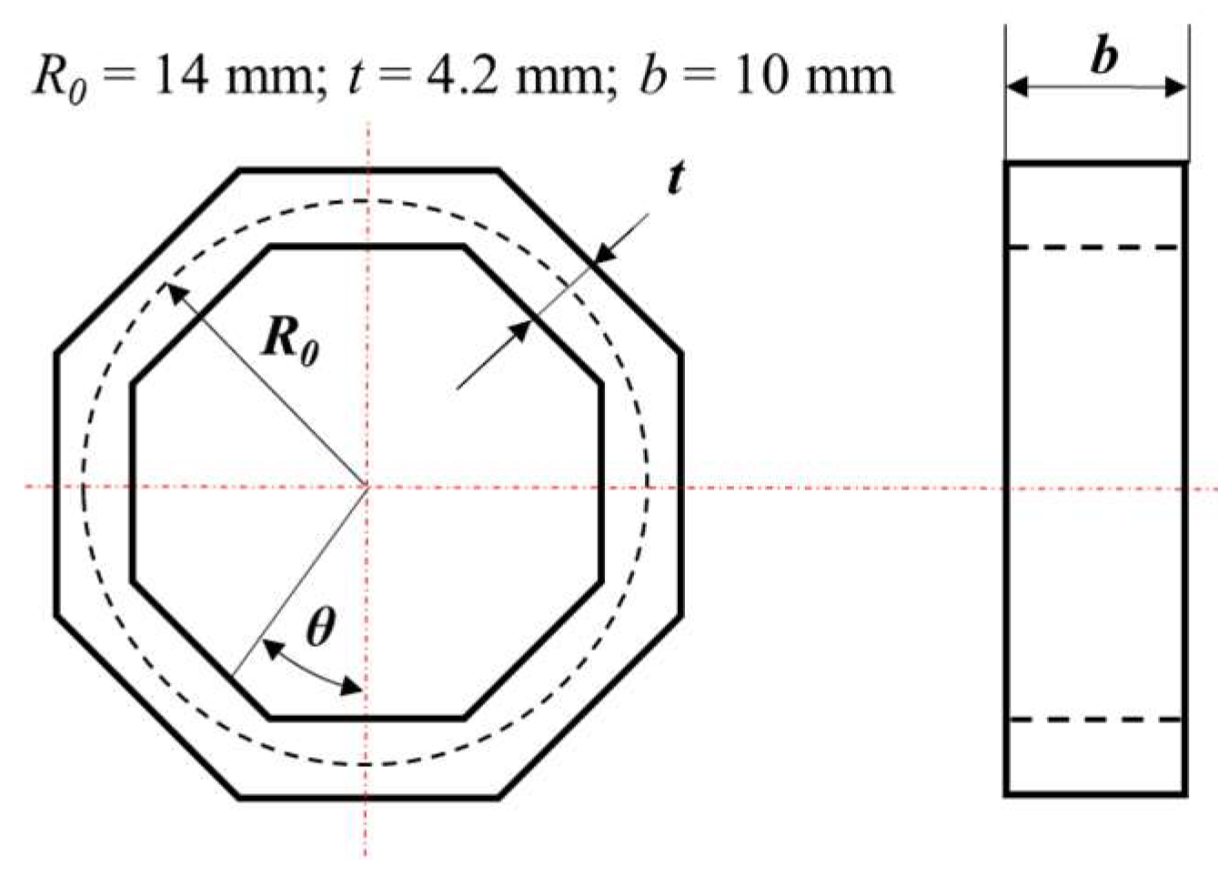 Sensors 23 04573 g002 Sensors 23 04573 g002