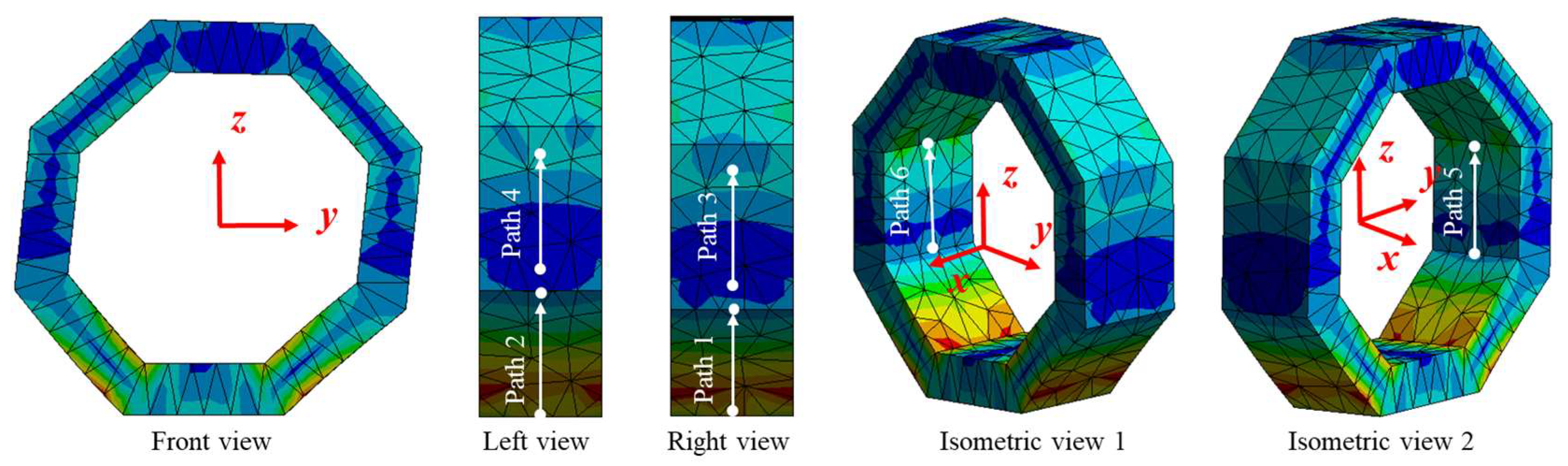 Sensors 23 04573 g006 Sensors 23 04573 g006