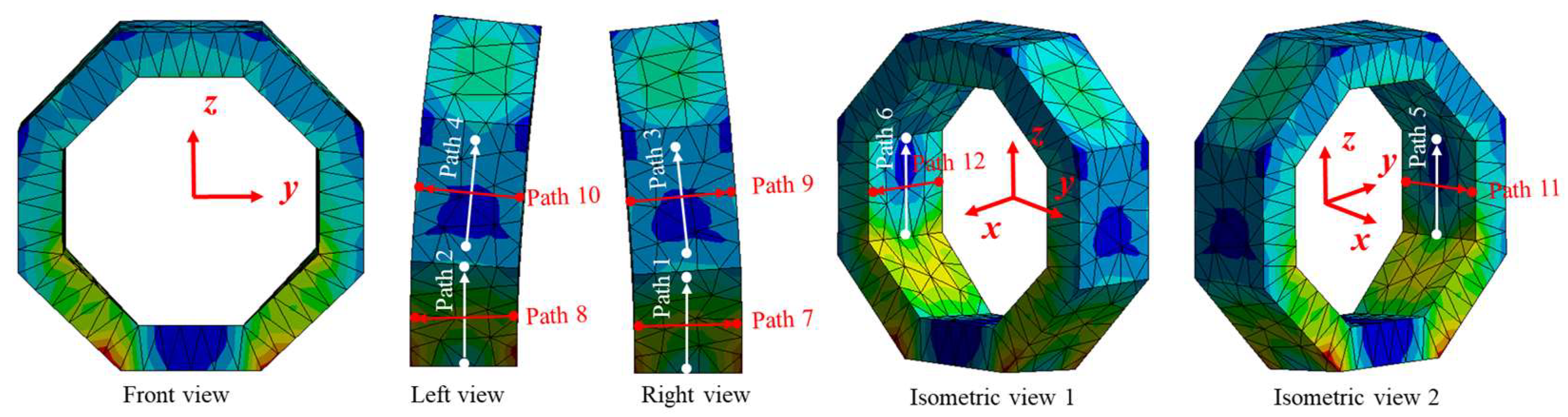 Sensors 23 04573 g008 Sensors 23 04573 g008