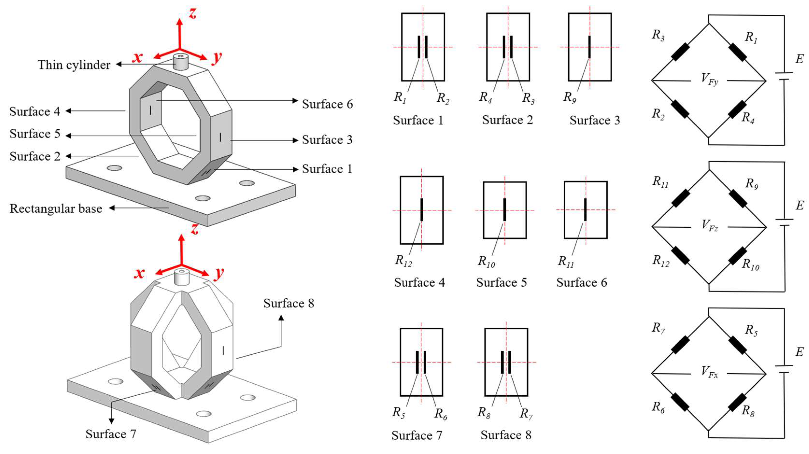 Sensors 23 04573 g011 Sensors 23 04573 g011