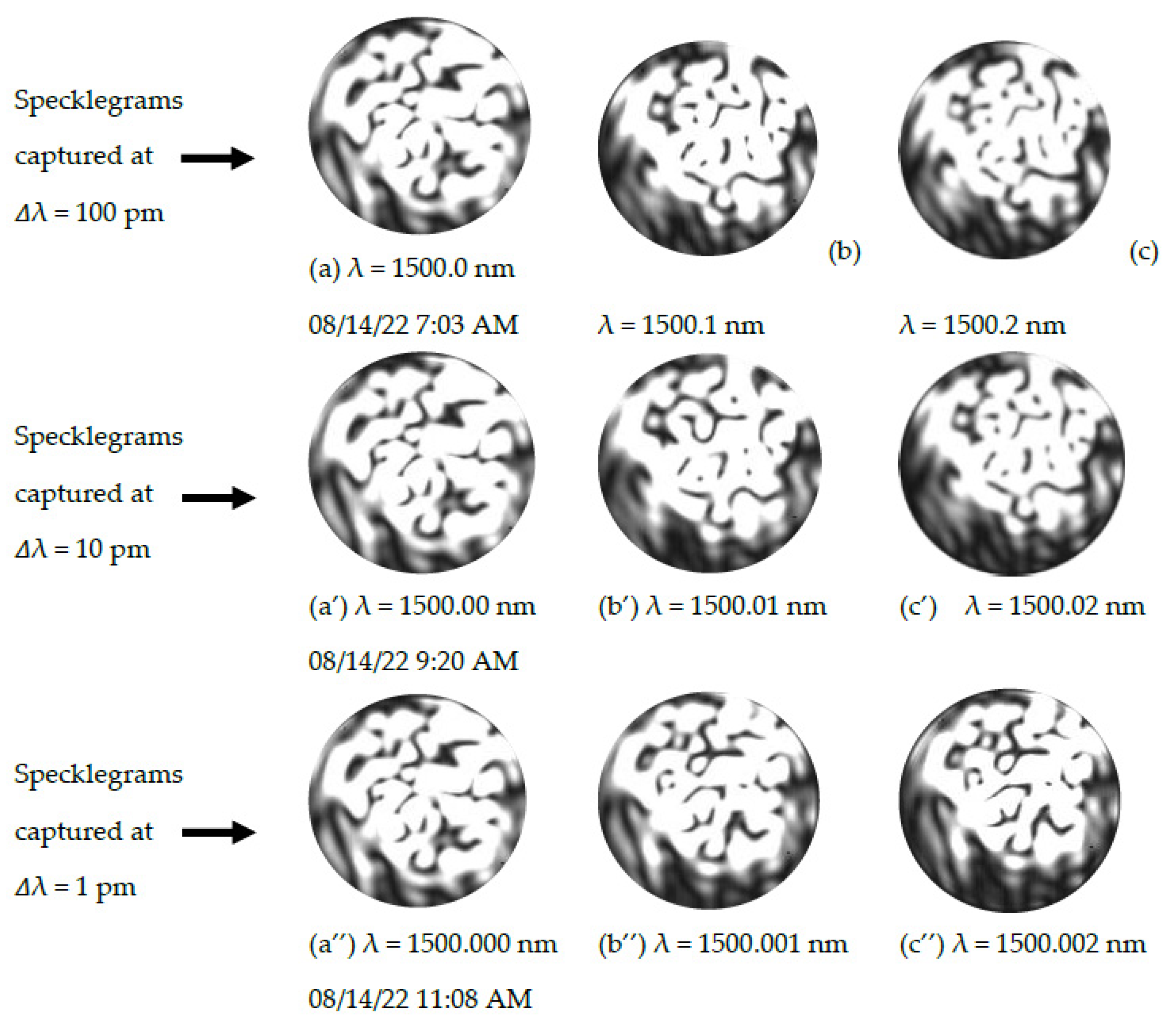 Sensors 23 04574 g002
