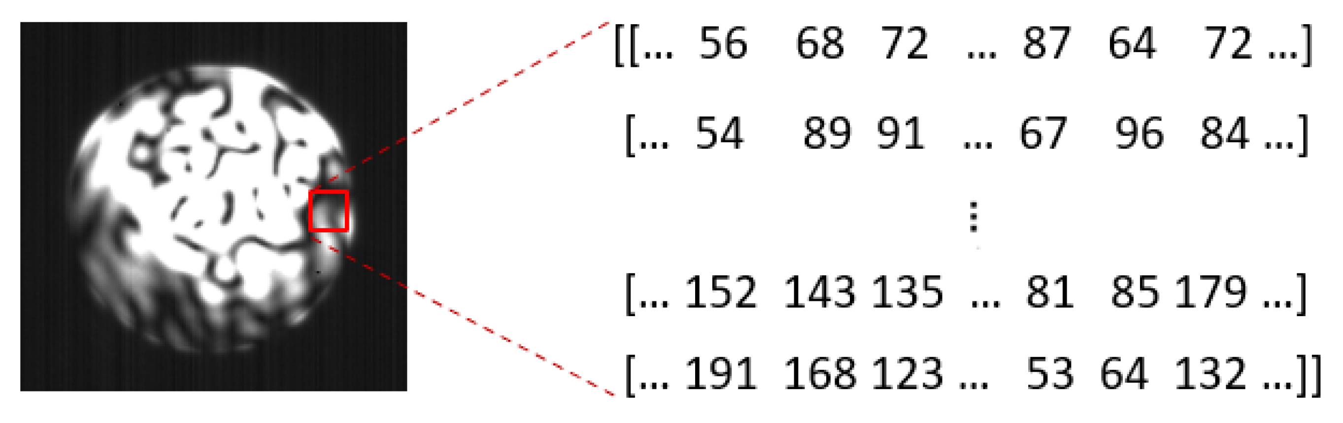 Sensors 23 04574 g004
