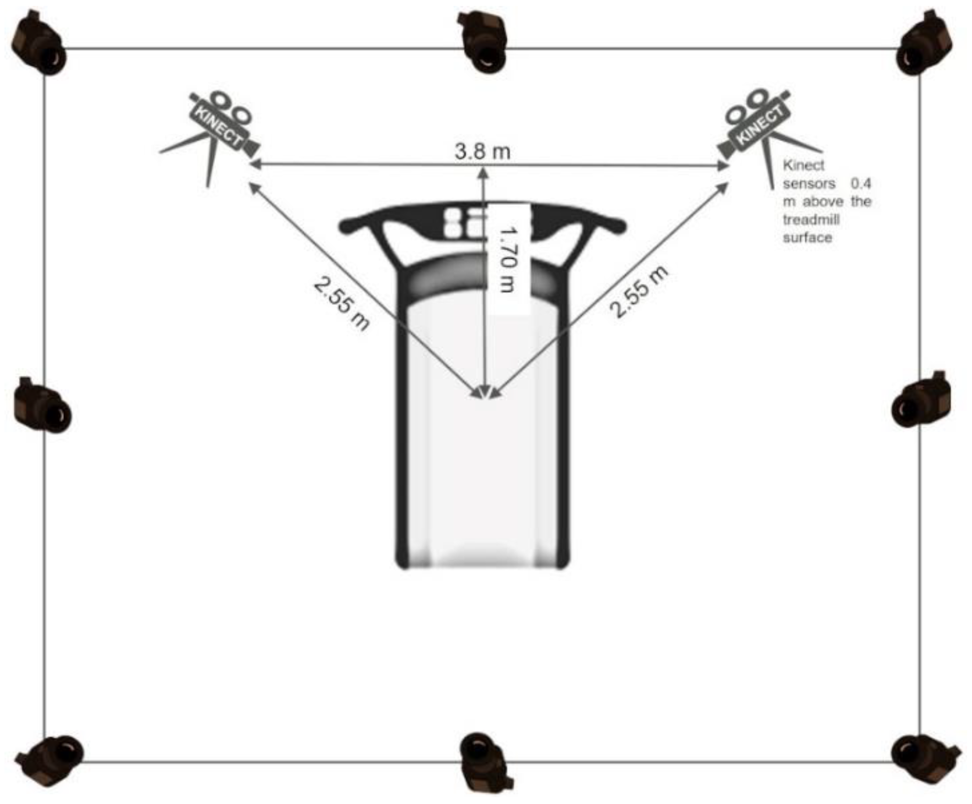 Sensors 23 04576 g001