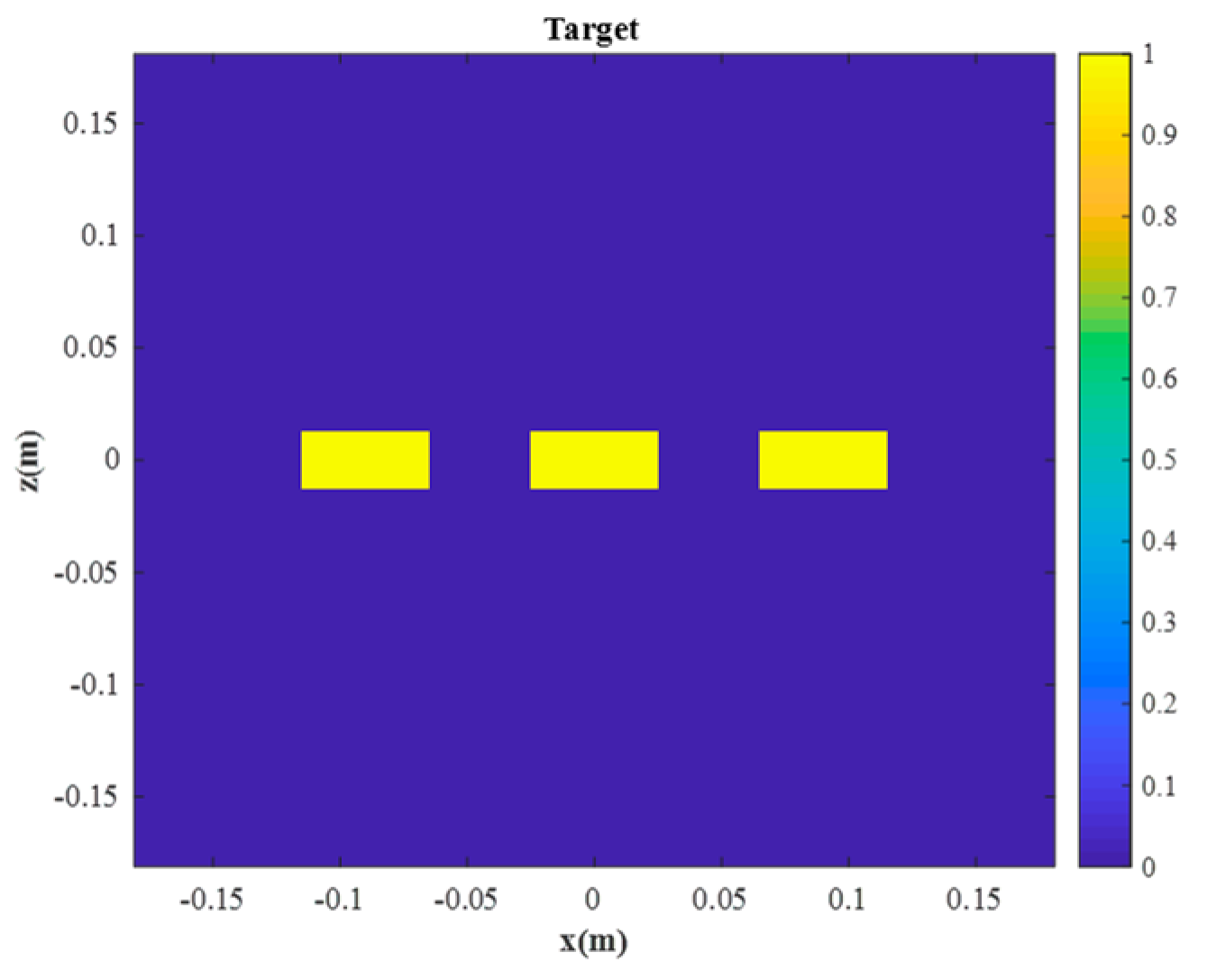 Sensors 23 04577 g006
