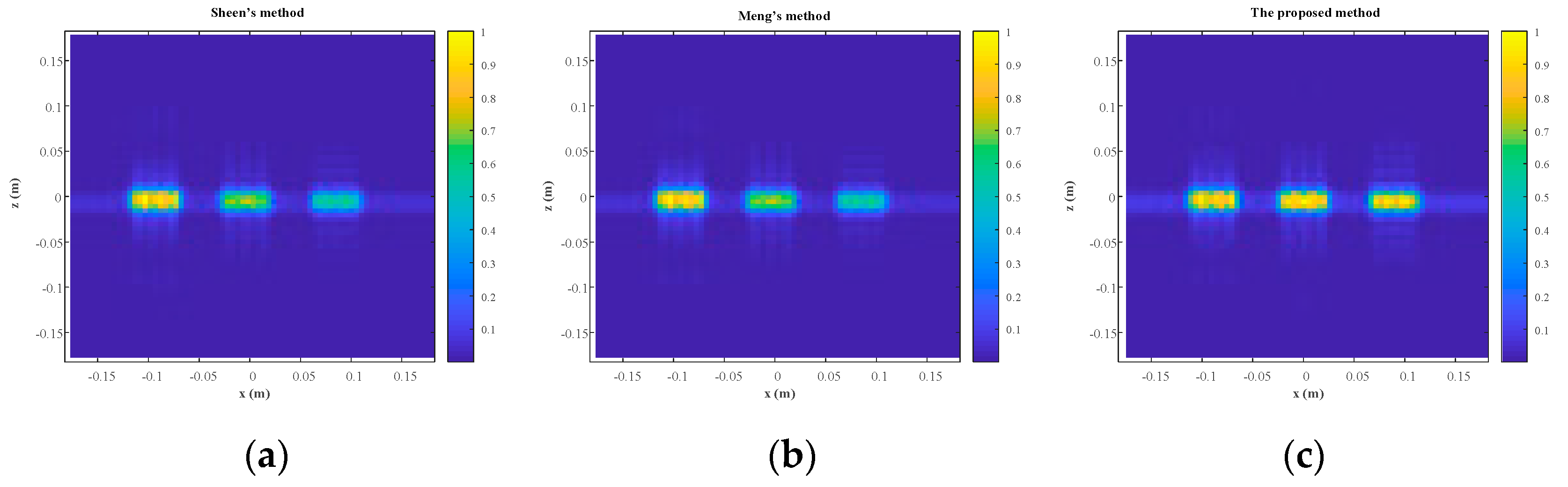 Sensors 23 04577 g010