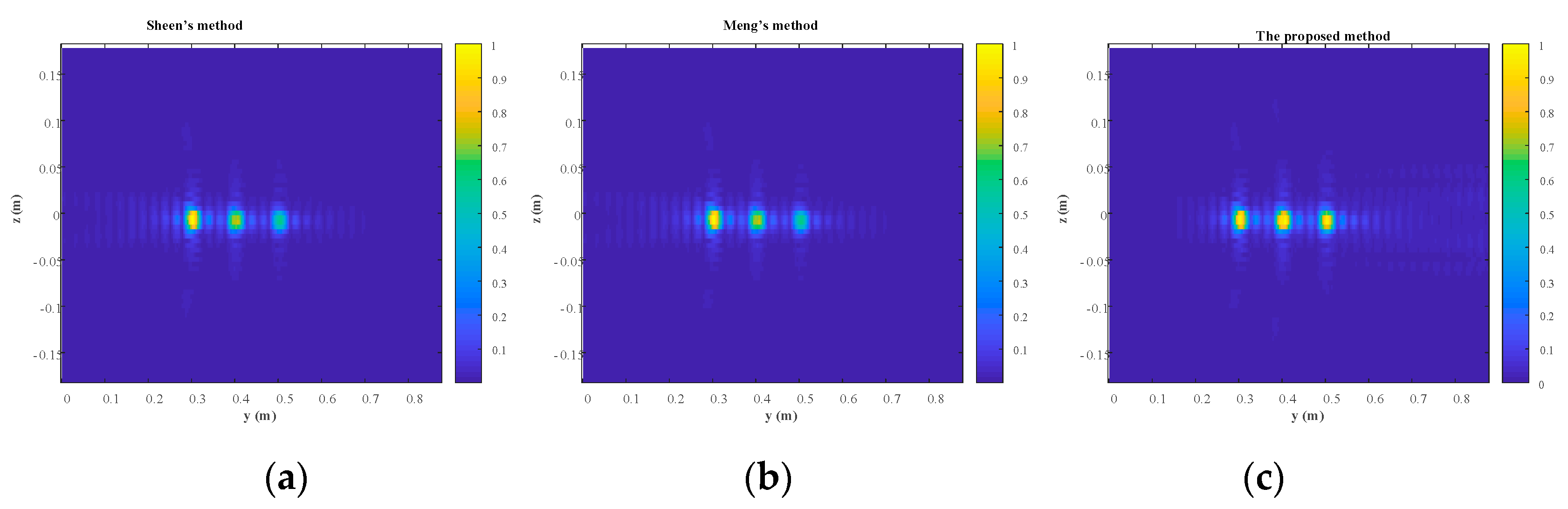 Sensors 23 04577 g011