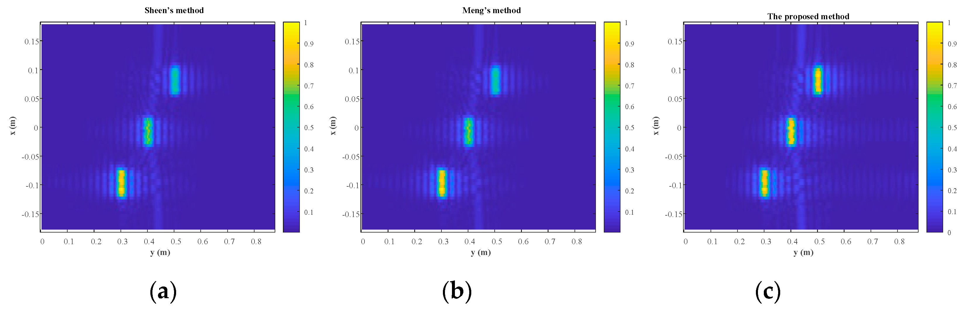 Sensors 23 04577 g012