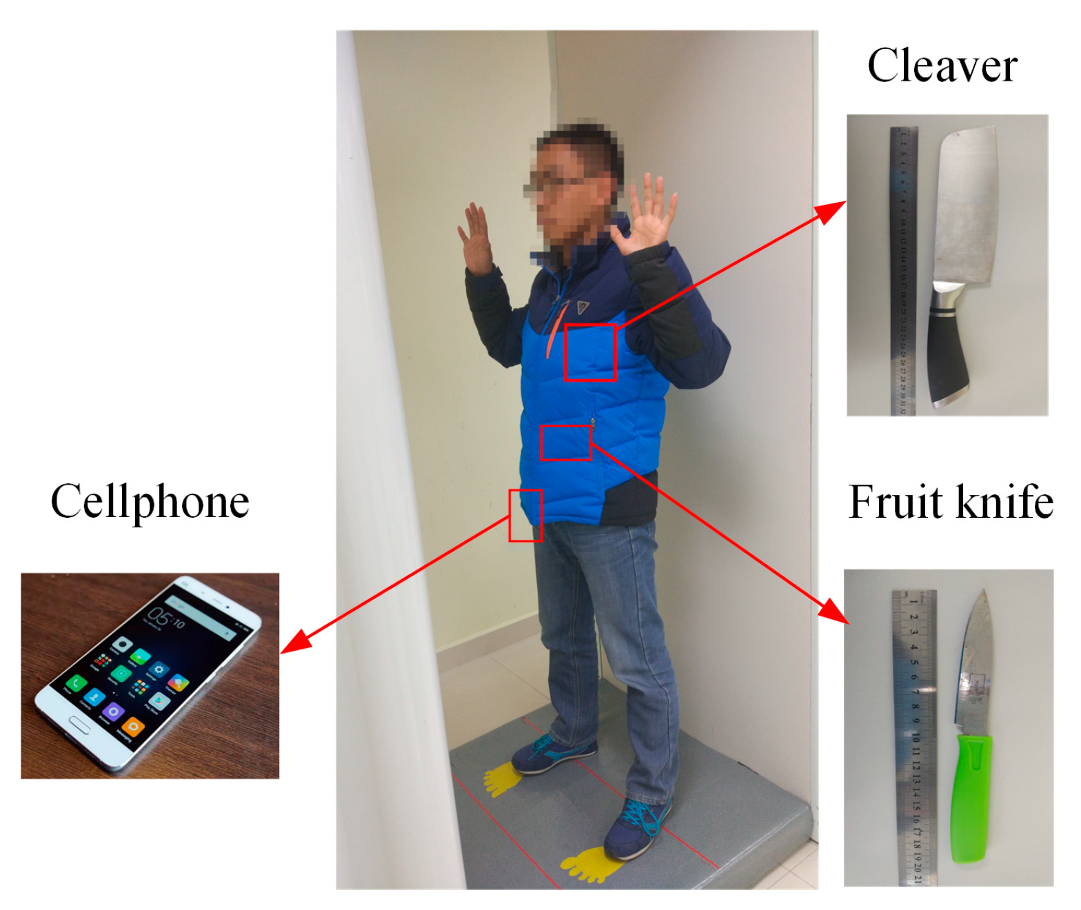 Sensors 23 04577 g019