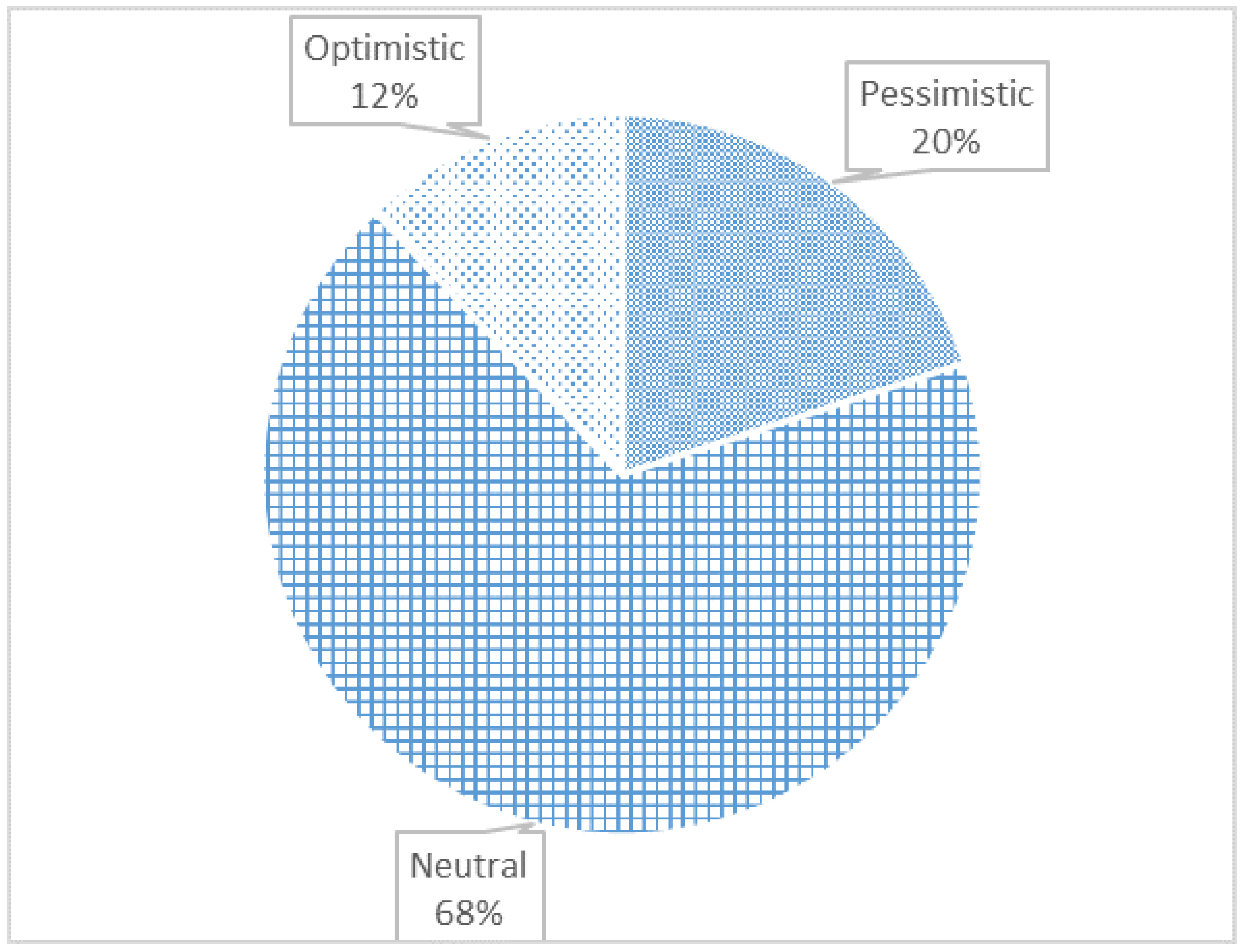 Sensors 23 04579 g002