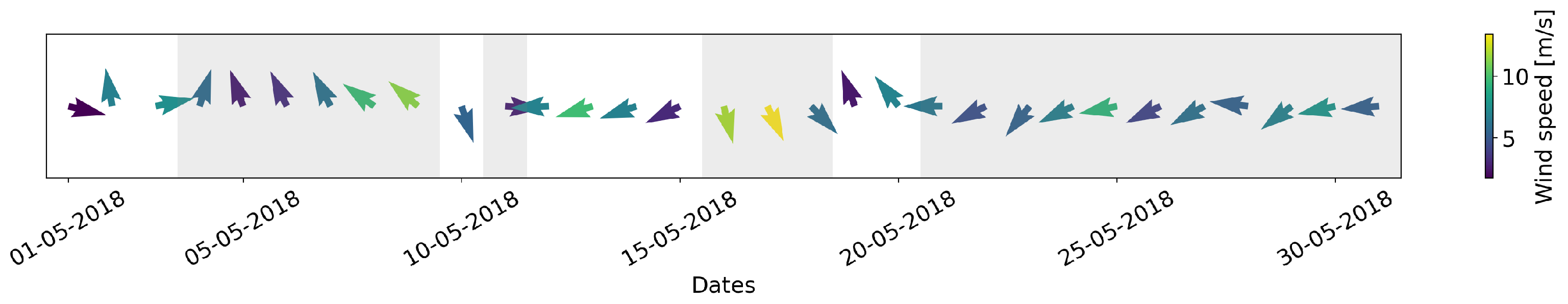 Sensors 23 04581 g008 Sensors 23 04581 g008