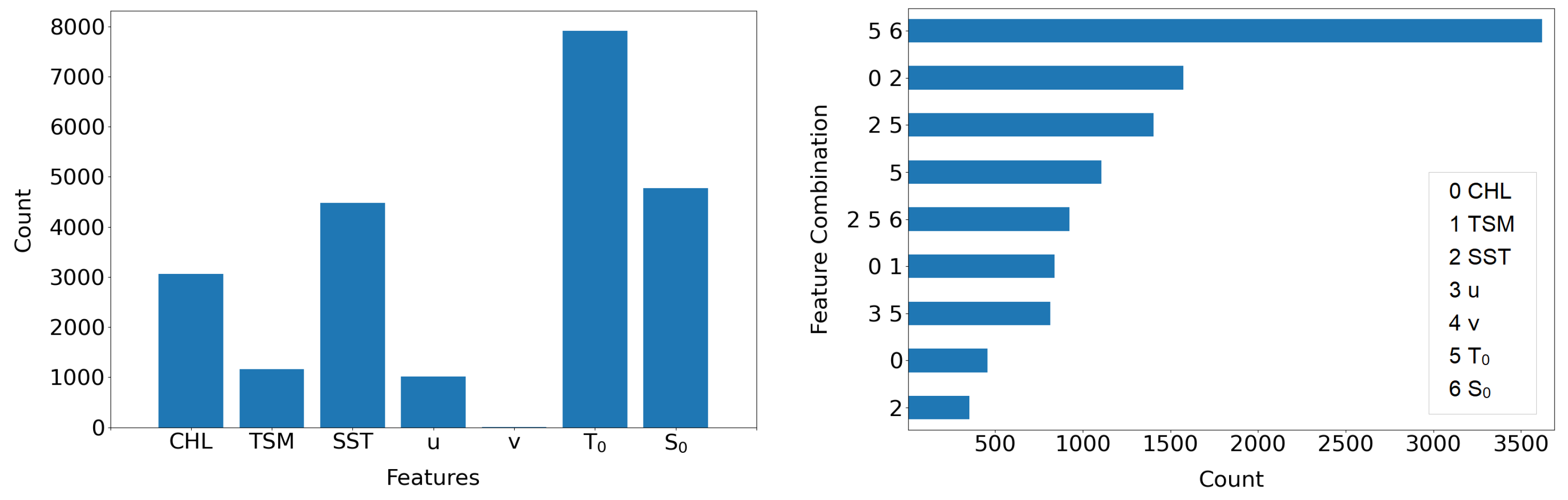 Sensors 23 04581 g012 Sensors 23 04581 g012