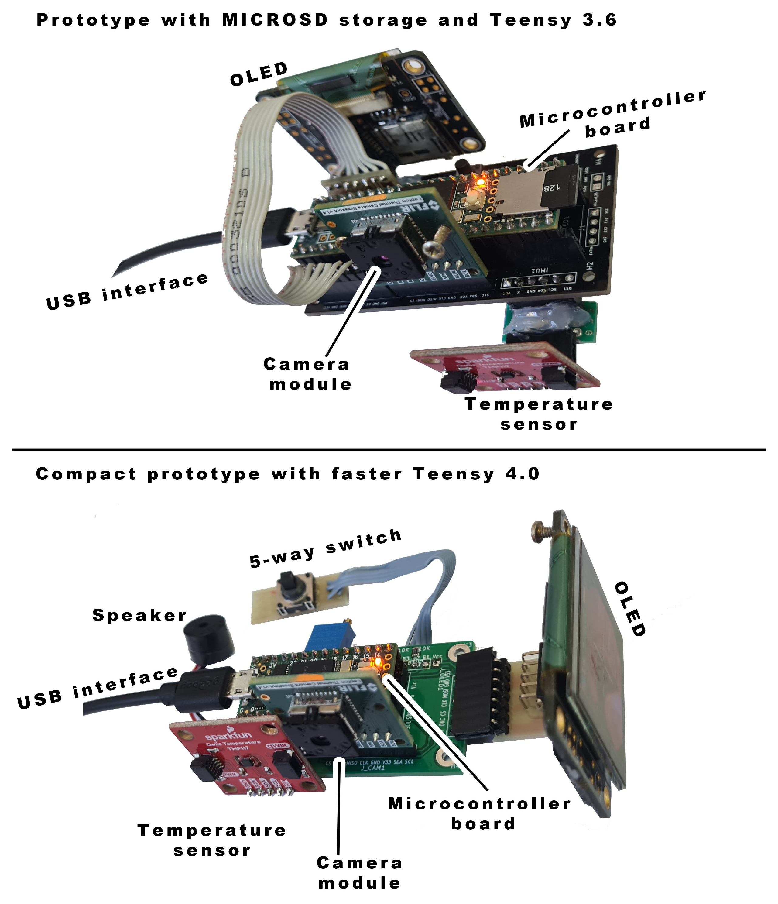 Sensors 23 04582 g002