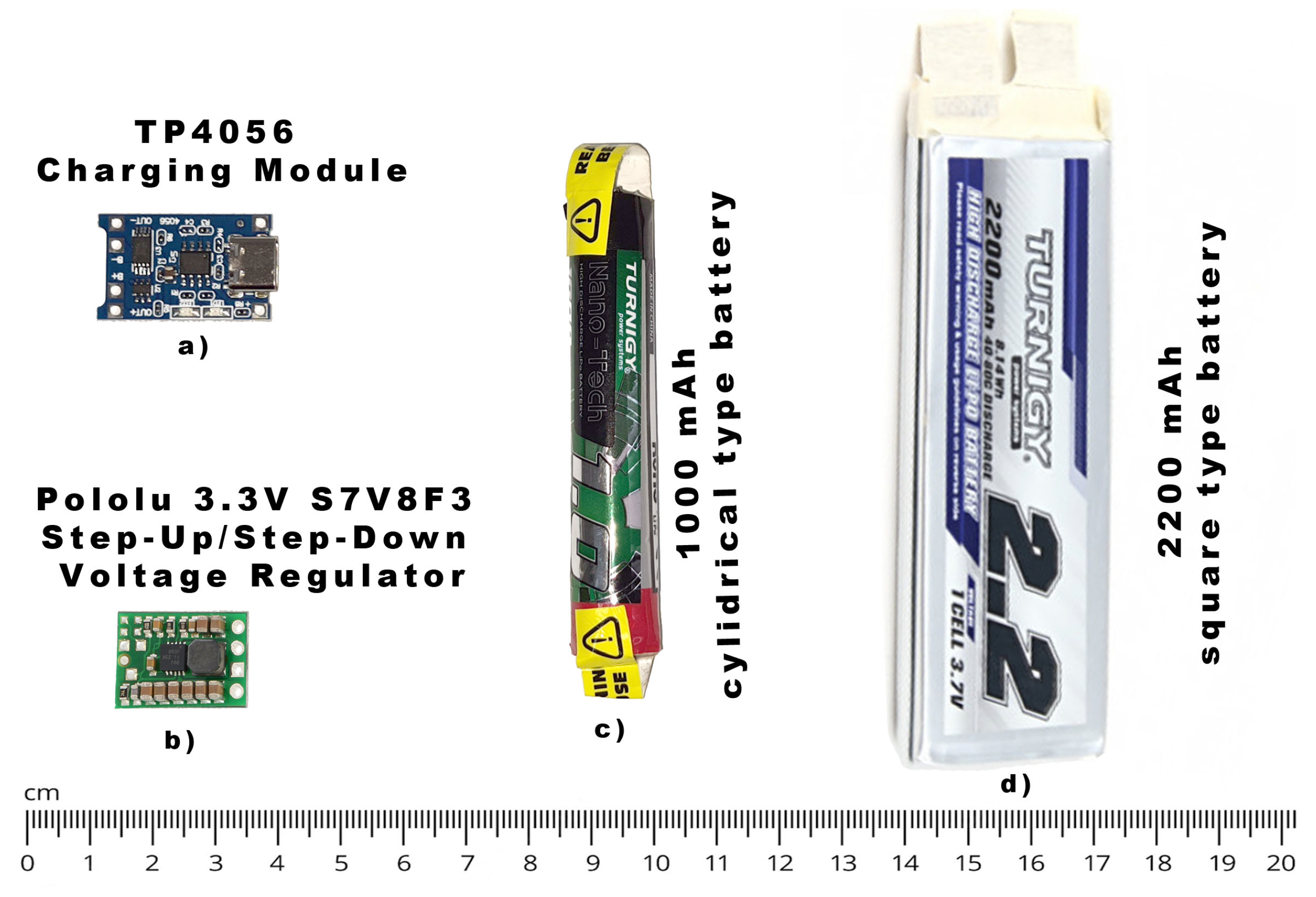Sensors 23 04582 g003