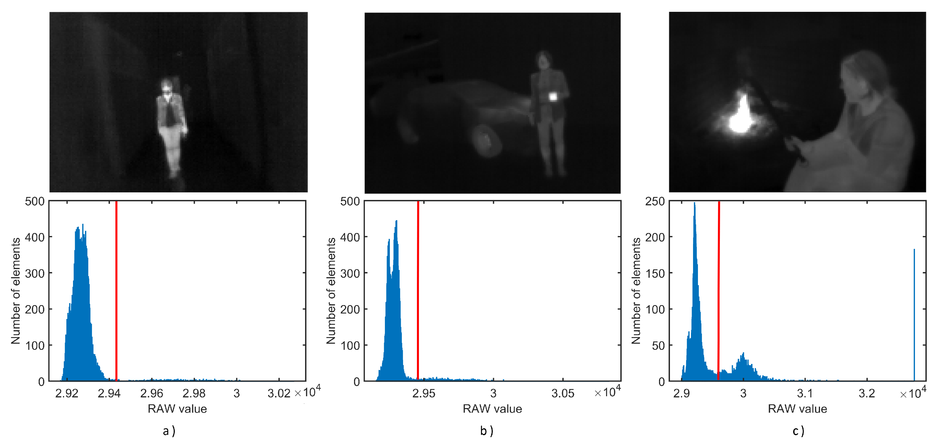 Sensors 23 04582 g010