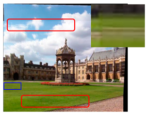 Sensors 23 04583 i010