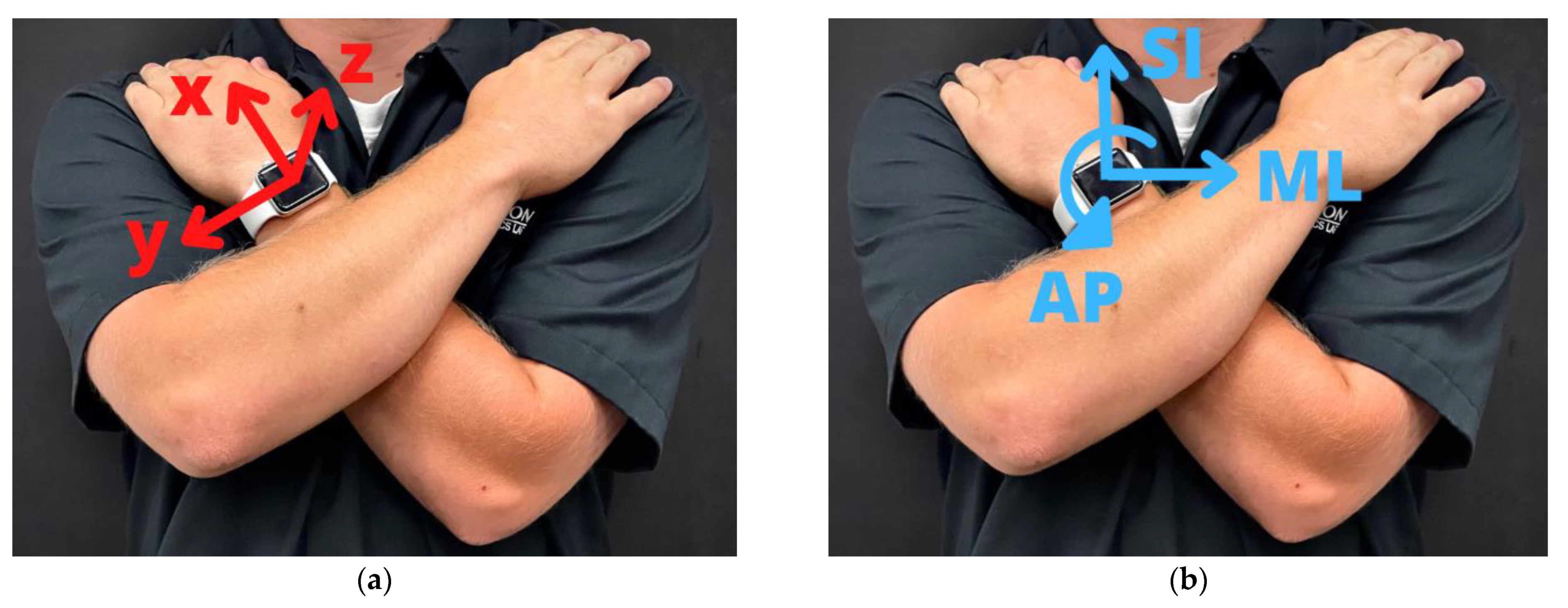 Sensors 23 04585 g001 Sensors 23 04585 g001