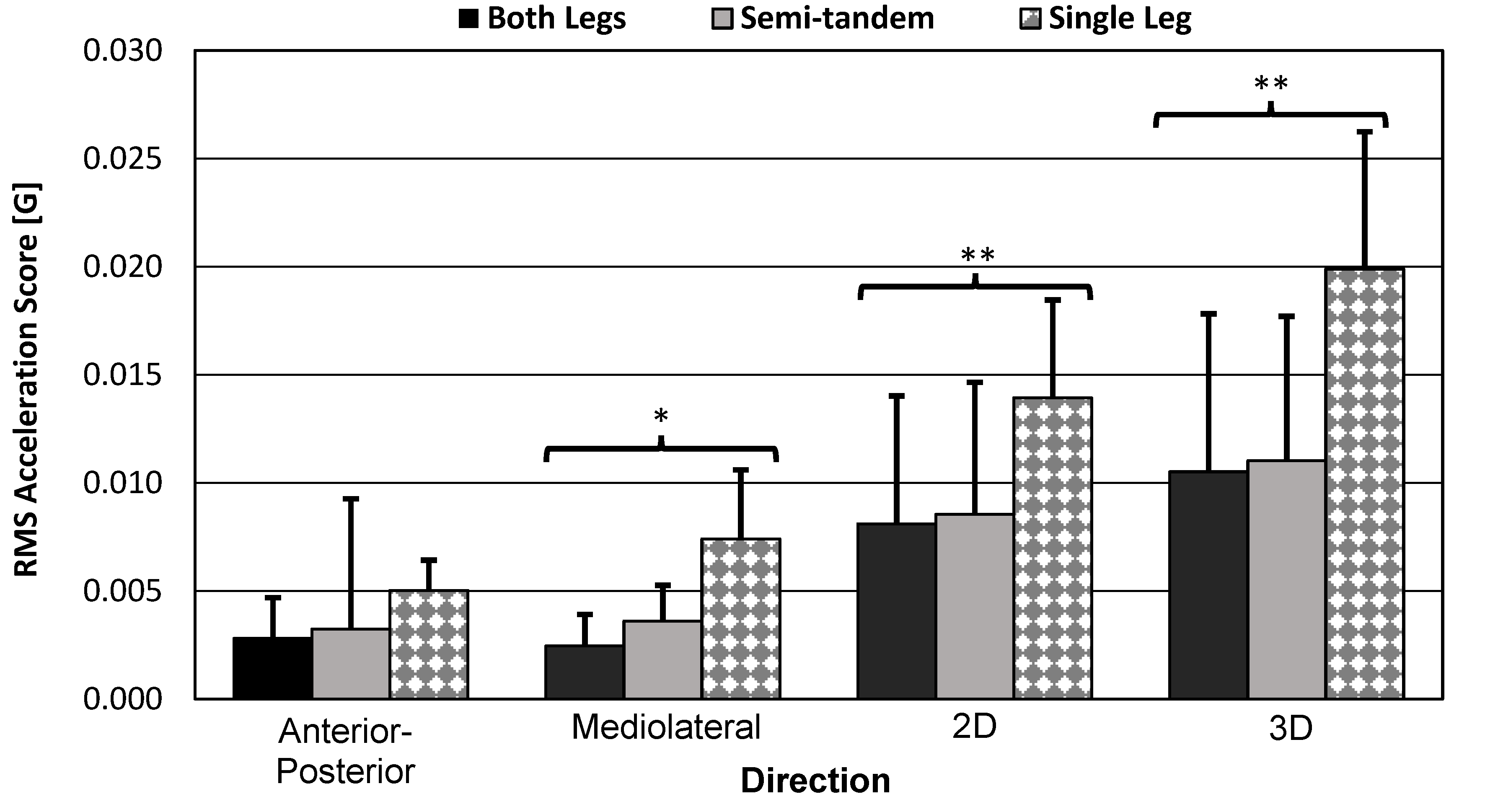 Sensors 23 04585 g010 Sensors 23 04585 g010
