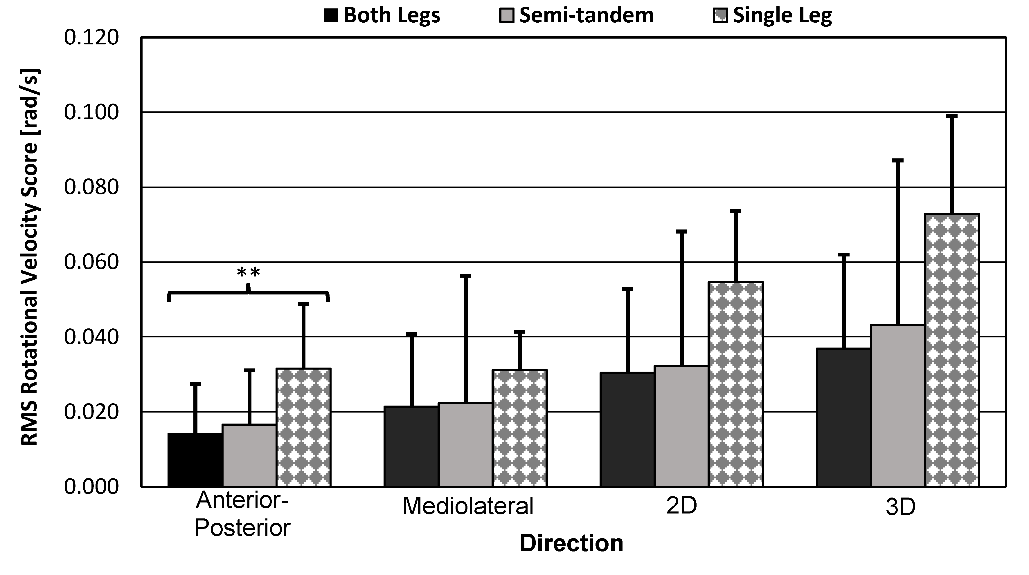 Sensors 23 04585 g011 Sensors 23 04585 g011