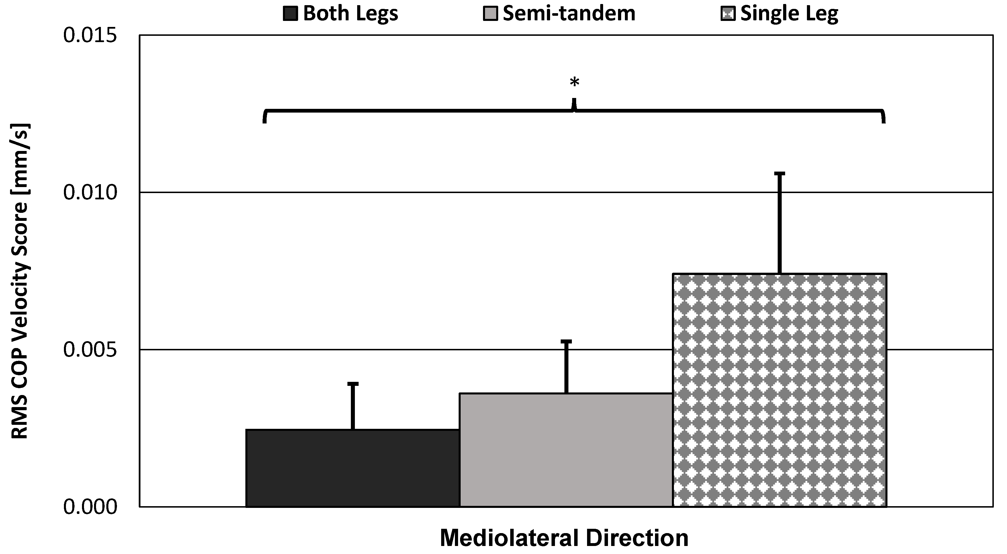 Sensors 23 04585 g012 Sensors 23 04585 g012