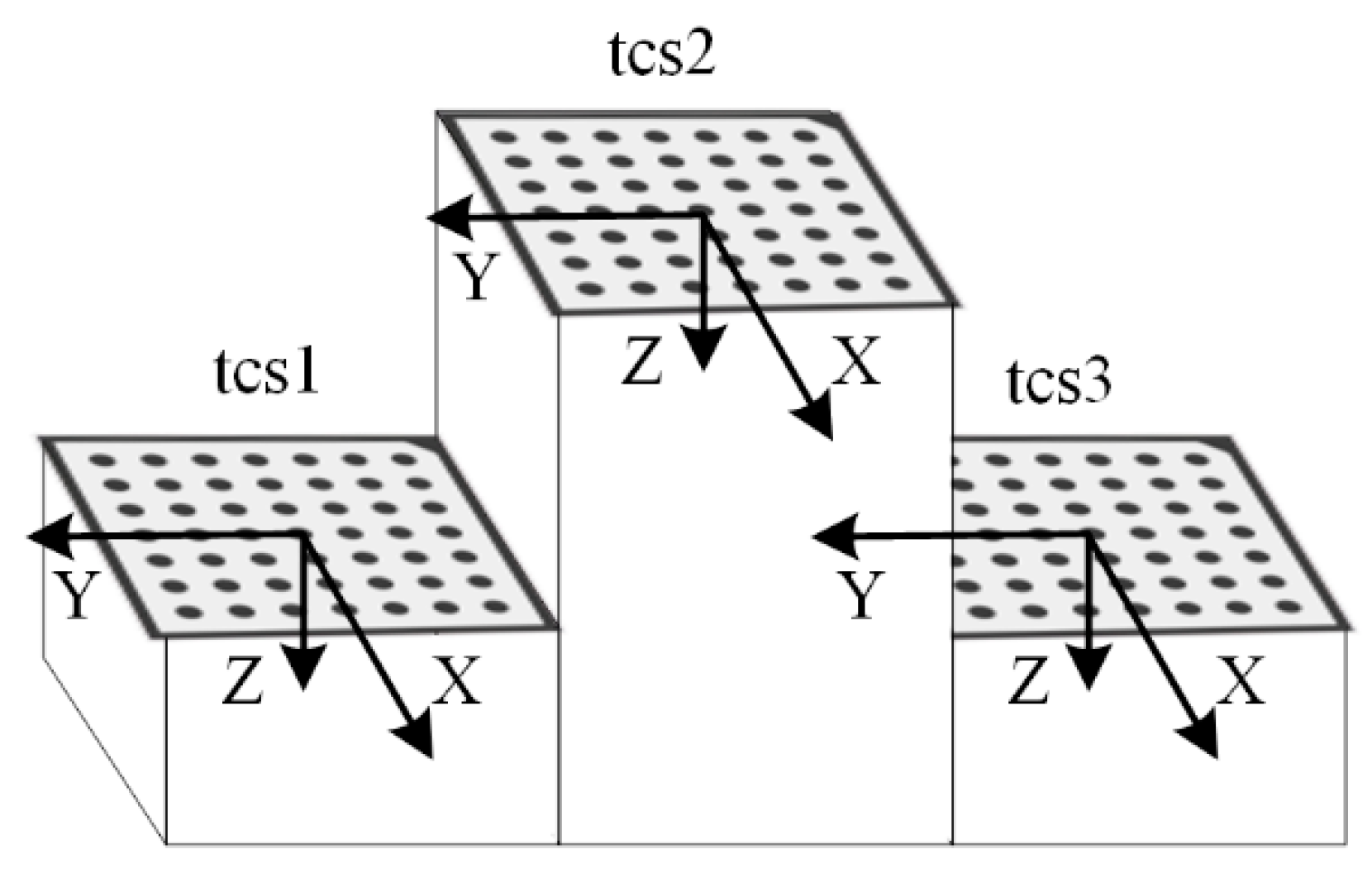 Sensors 23 04586 g007