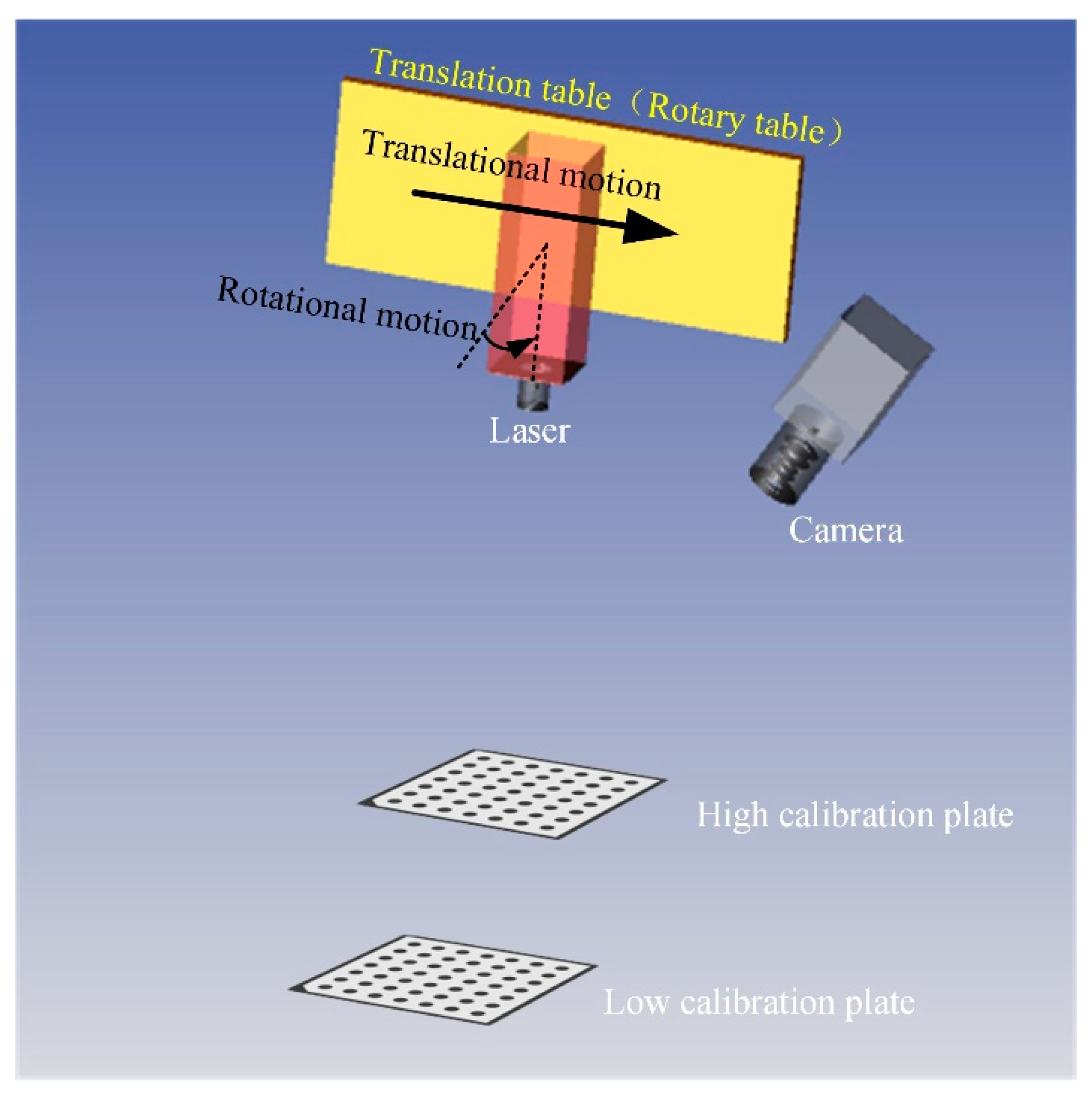 Sensors 23 04586 g013