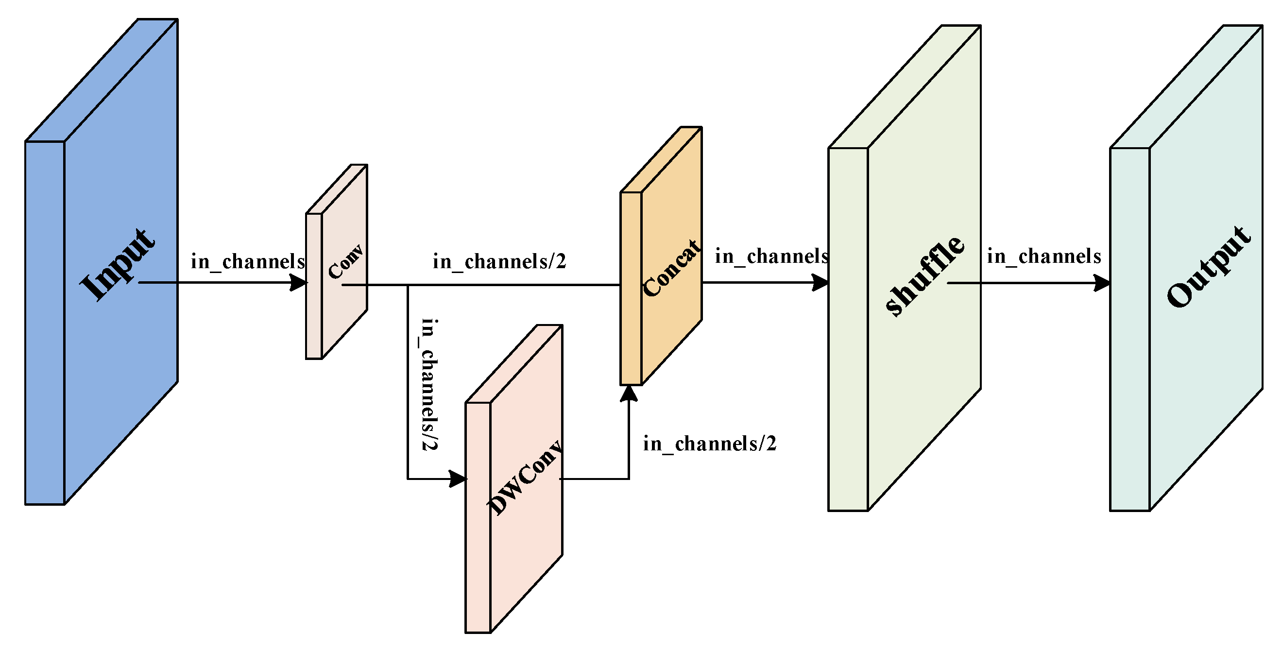 Sensors 23 04589 g004