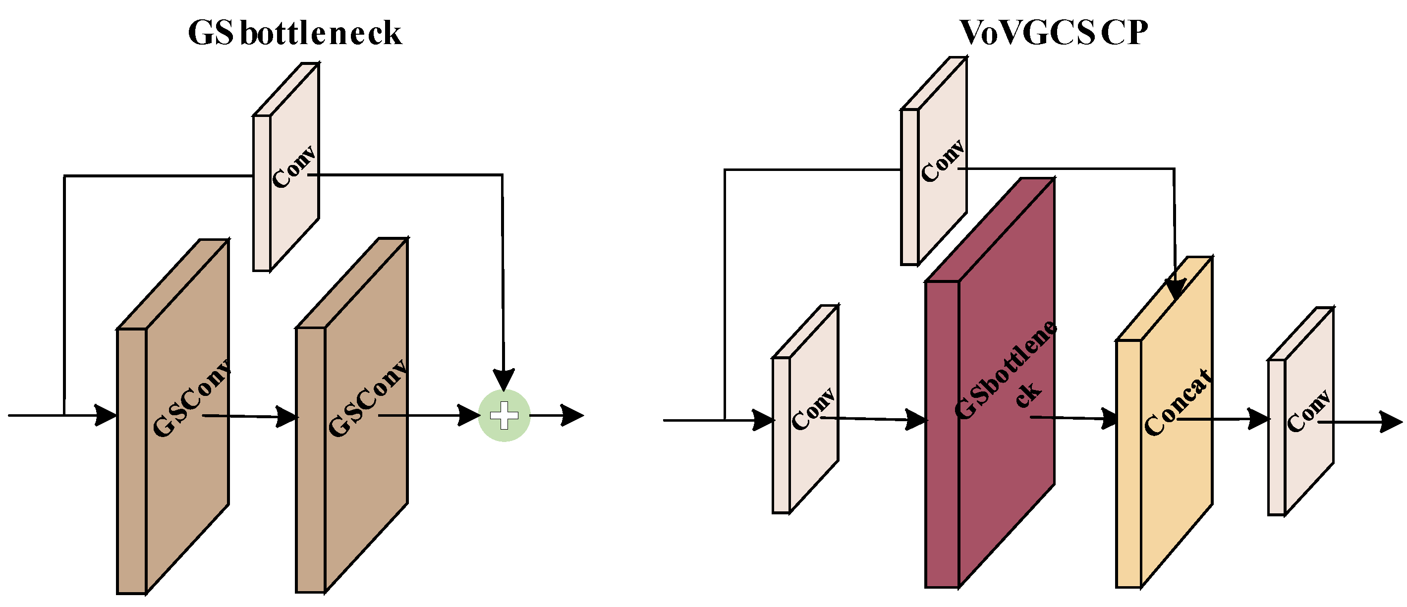 Sensors 23 04589 g005