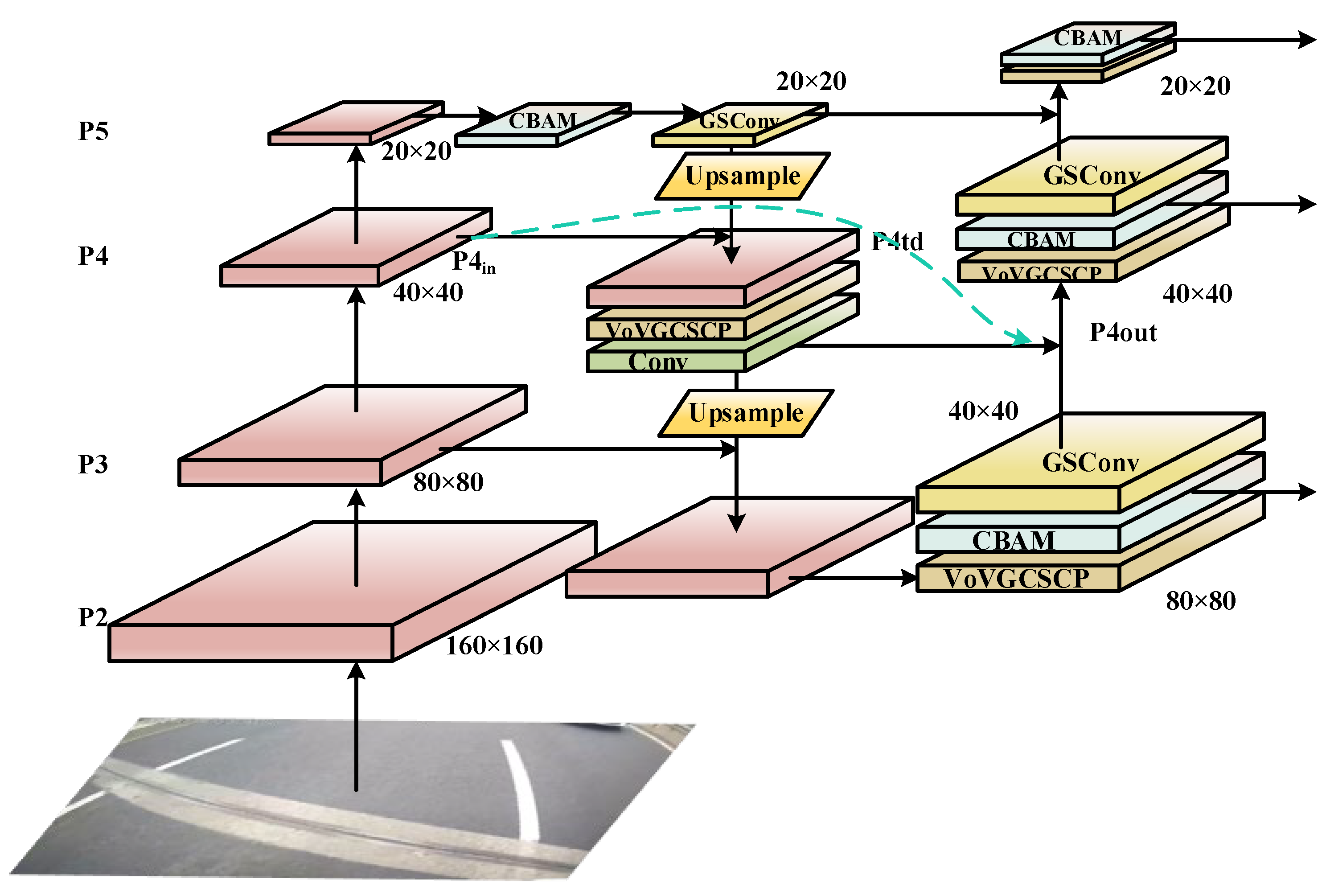 Sensors 23 04589 g006