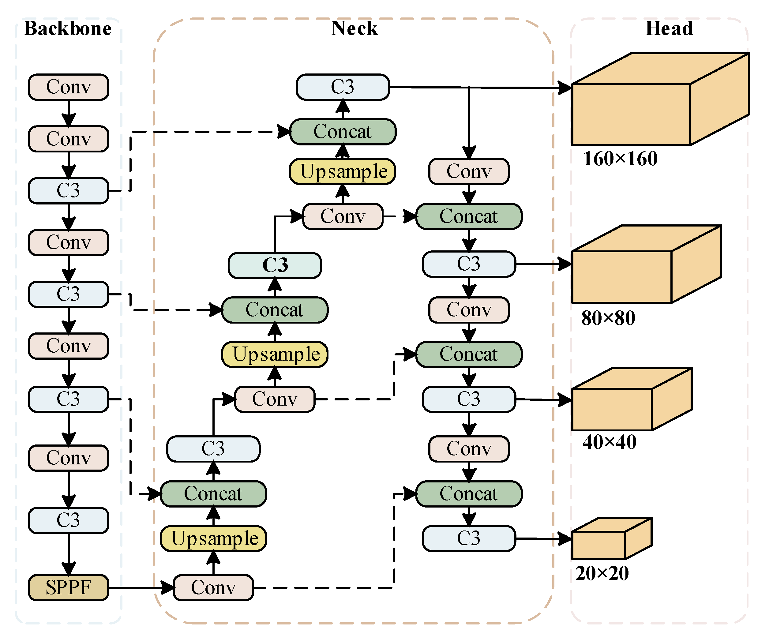 Sensors 23 04589 g007