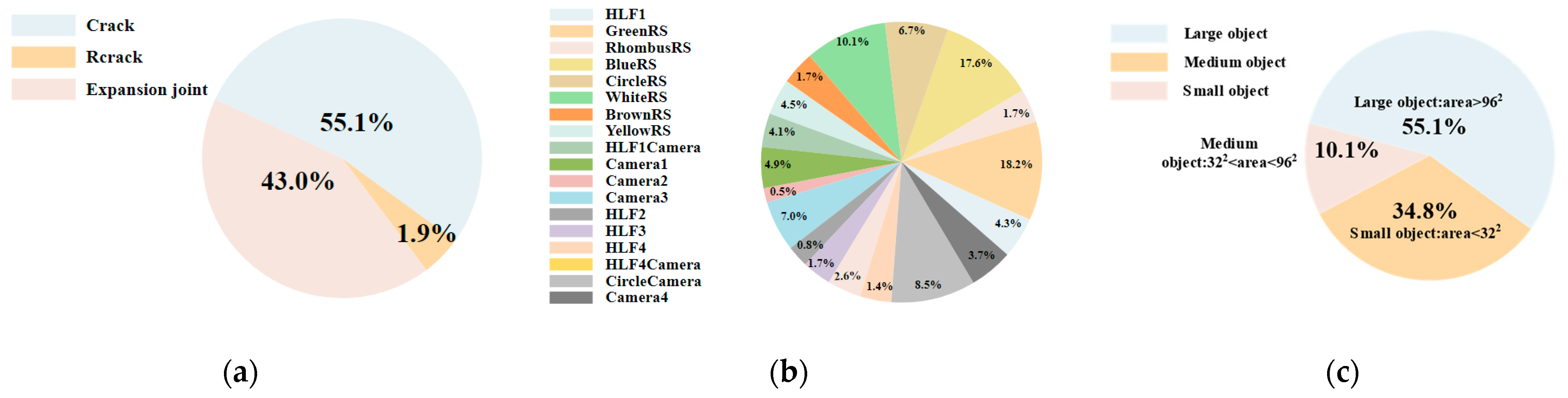 Sensors 23 04589 g008
