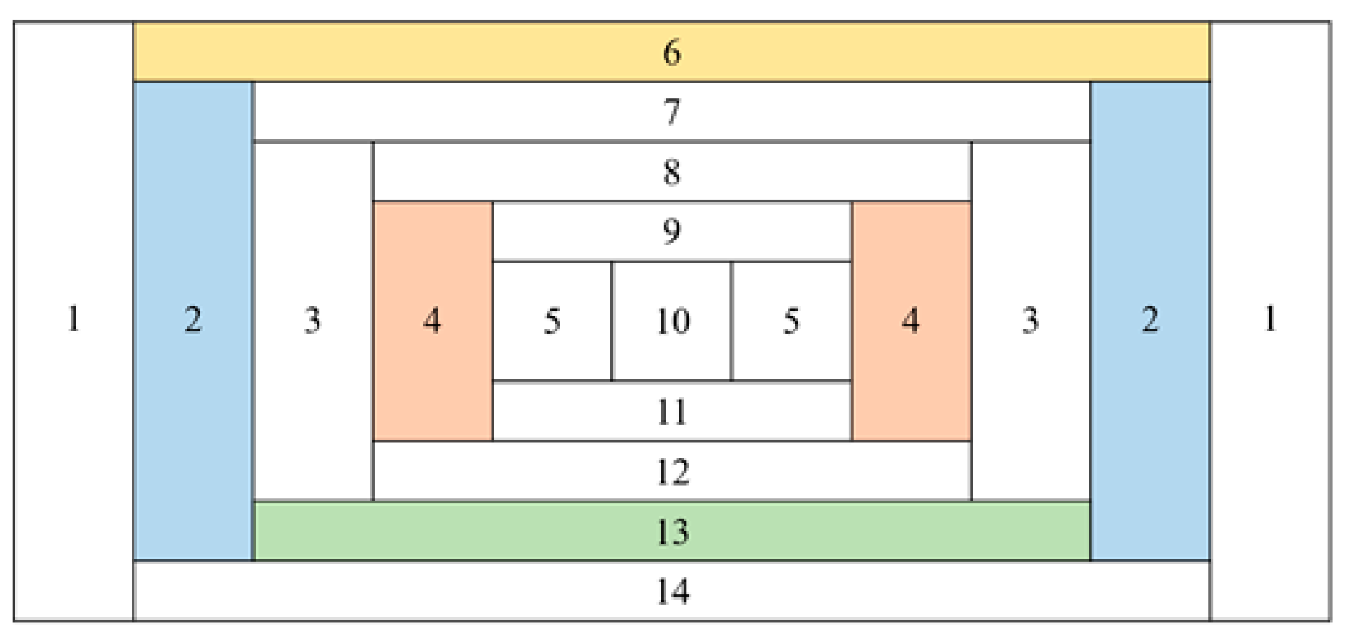 Sensors 23 04591 g009