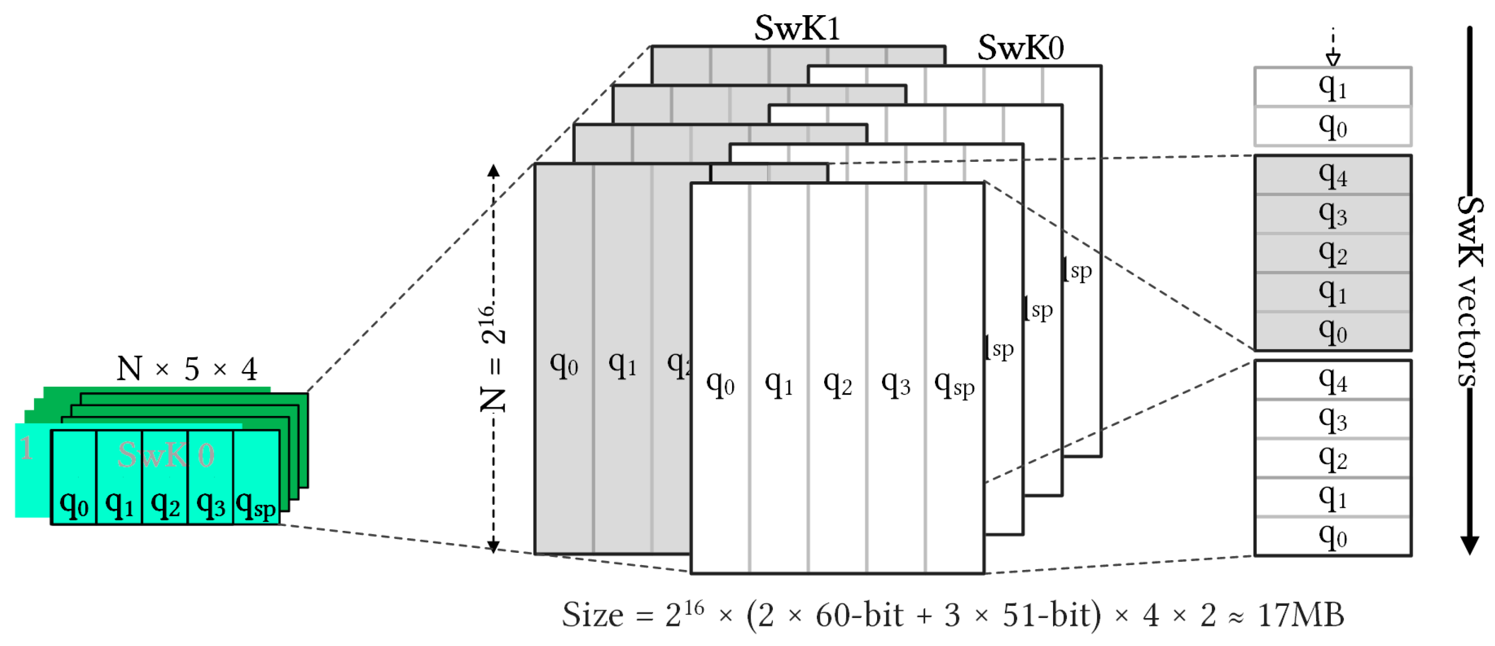 Sensors 23 04594 g007 550
