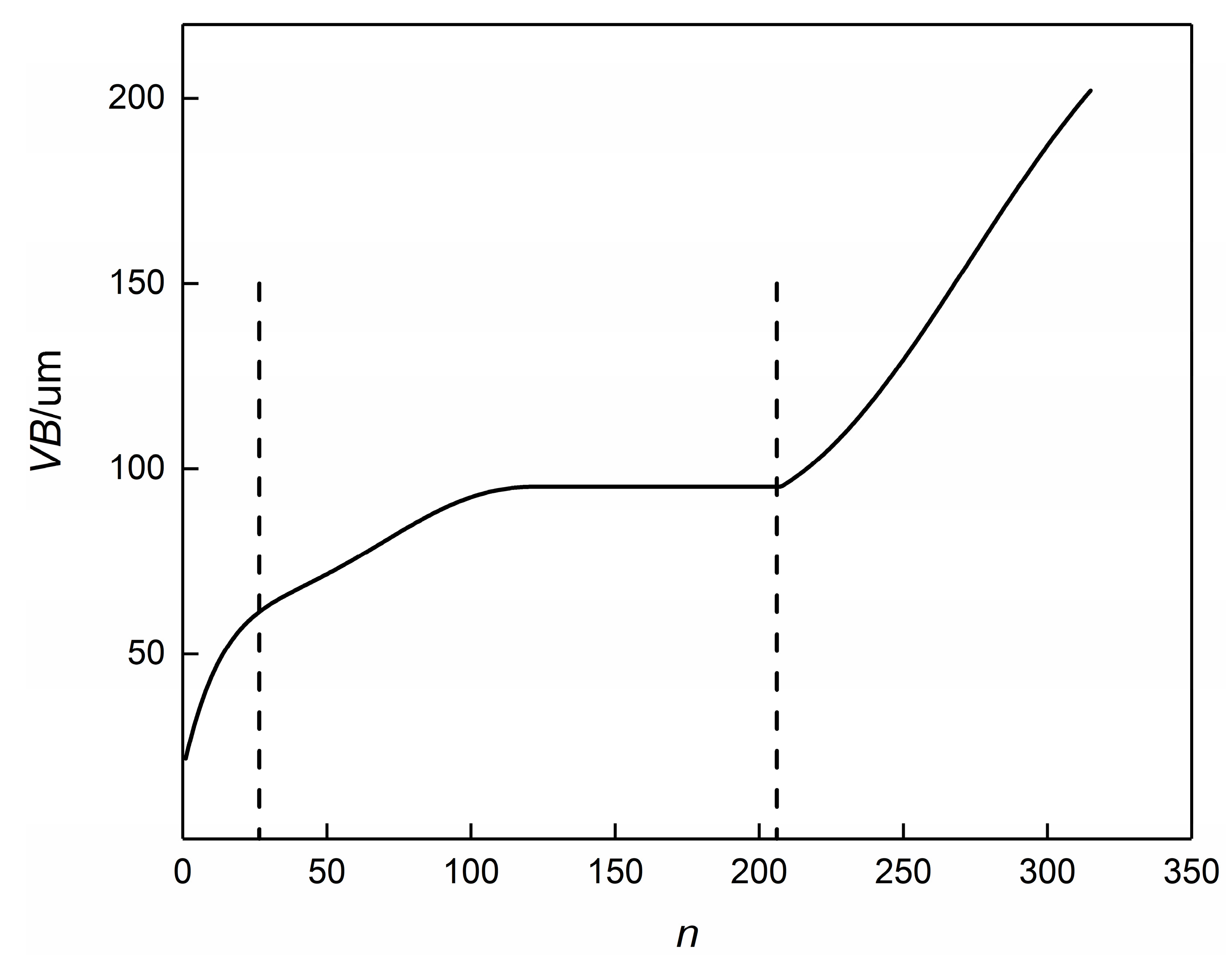 Sensors 23 04595 g002 Sensors 23 04595 g002