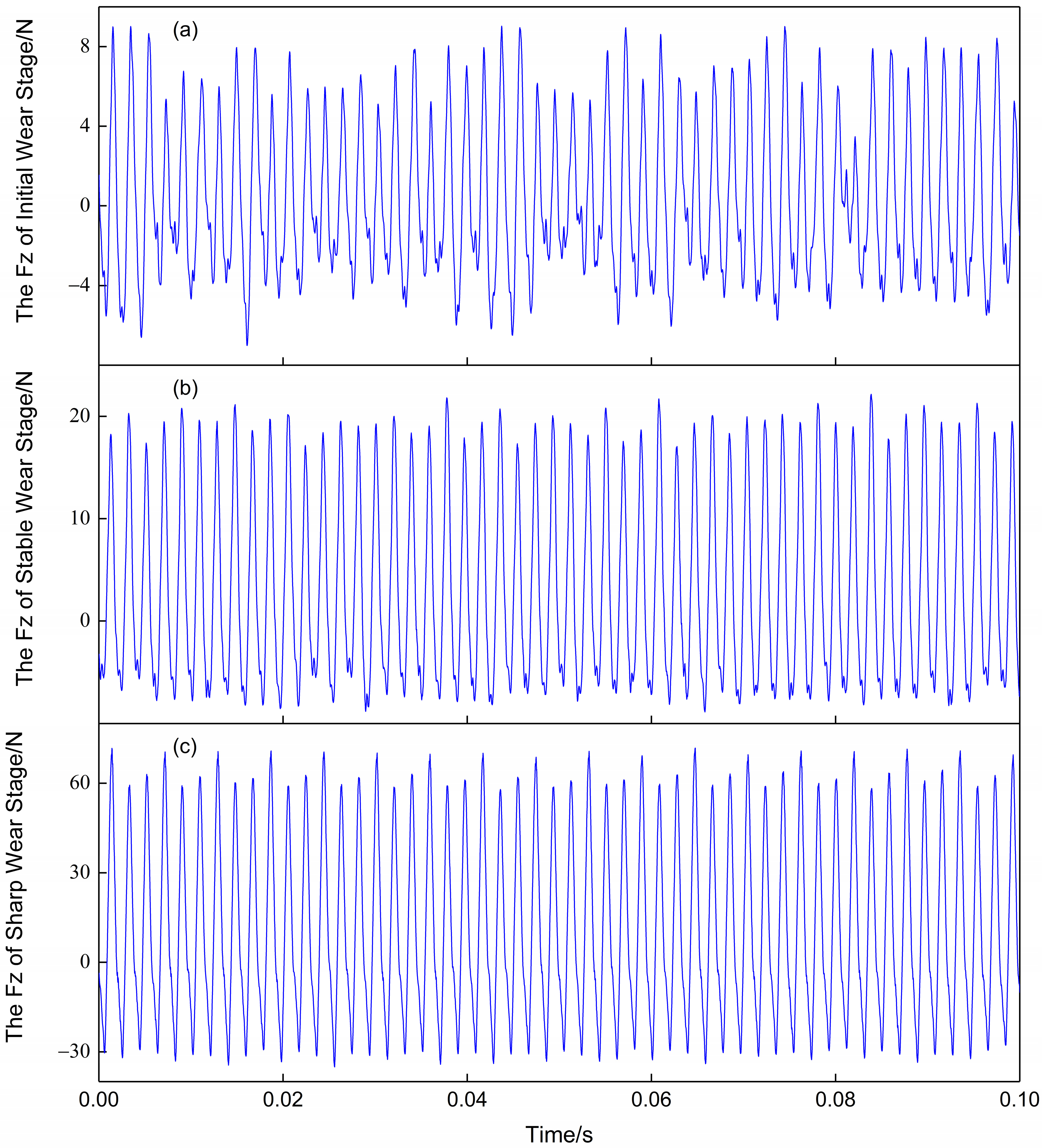 Sensors 23 04595 g004 Sensors 23 04595 g004
