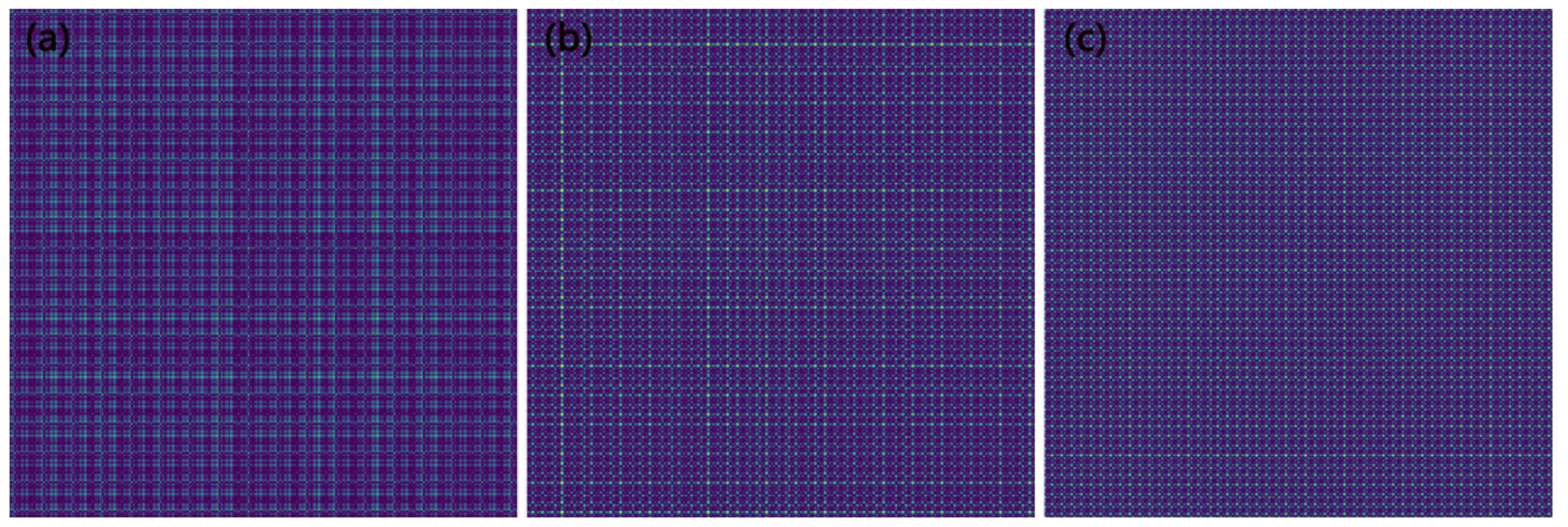 Sensors 23 04595 g008 Sensors 23 04595 g008
