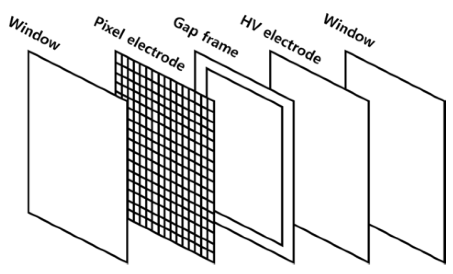 Sensors 23 04596 g001
