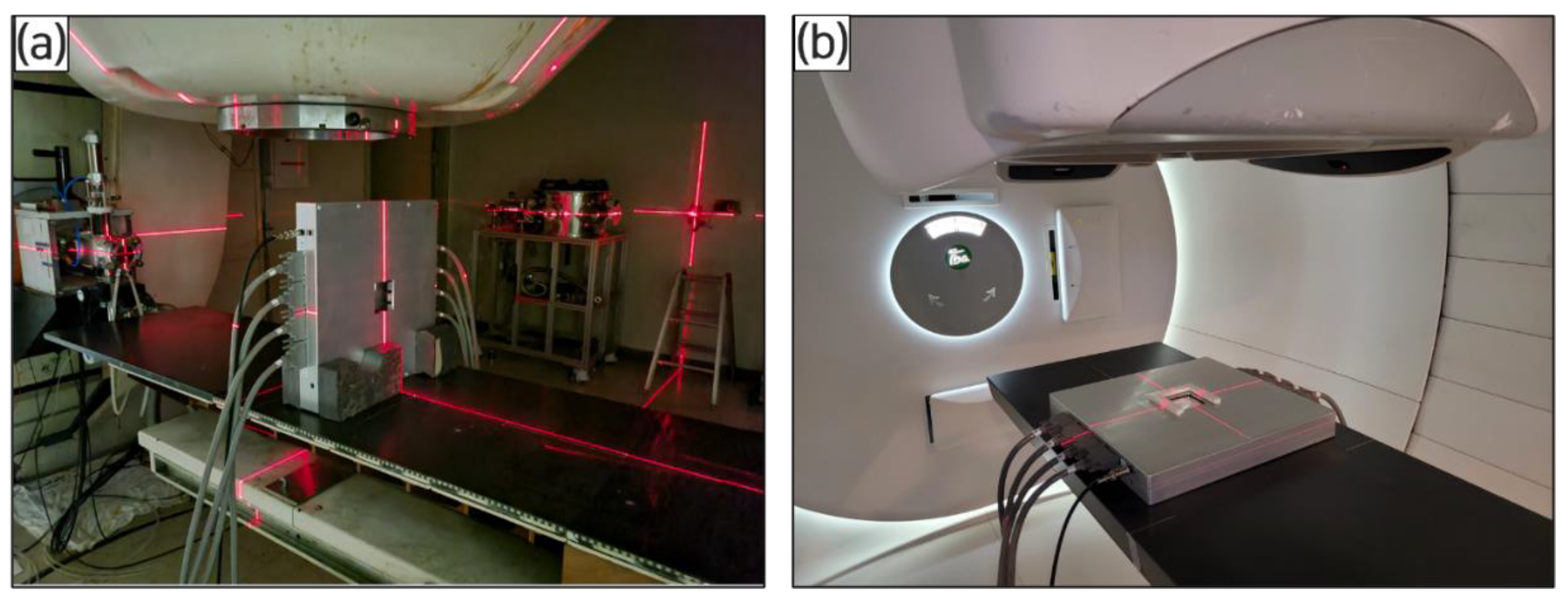 Sensors 23 04596 g003