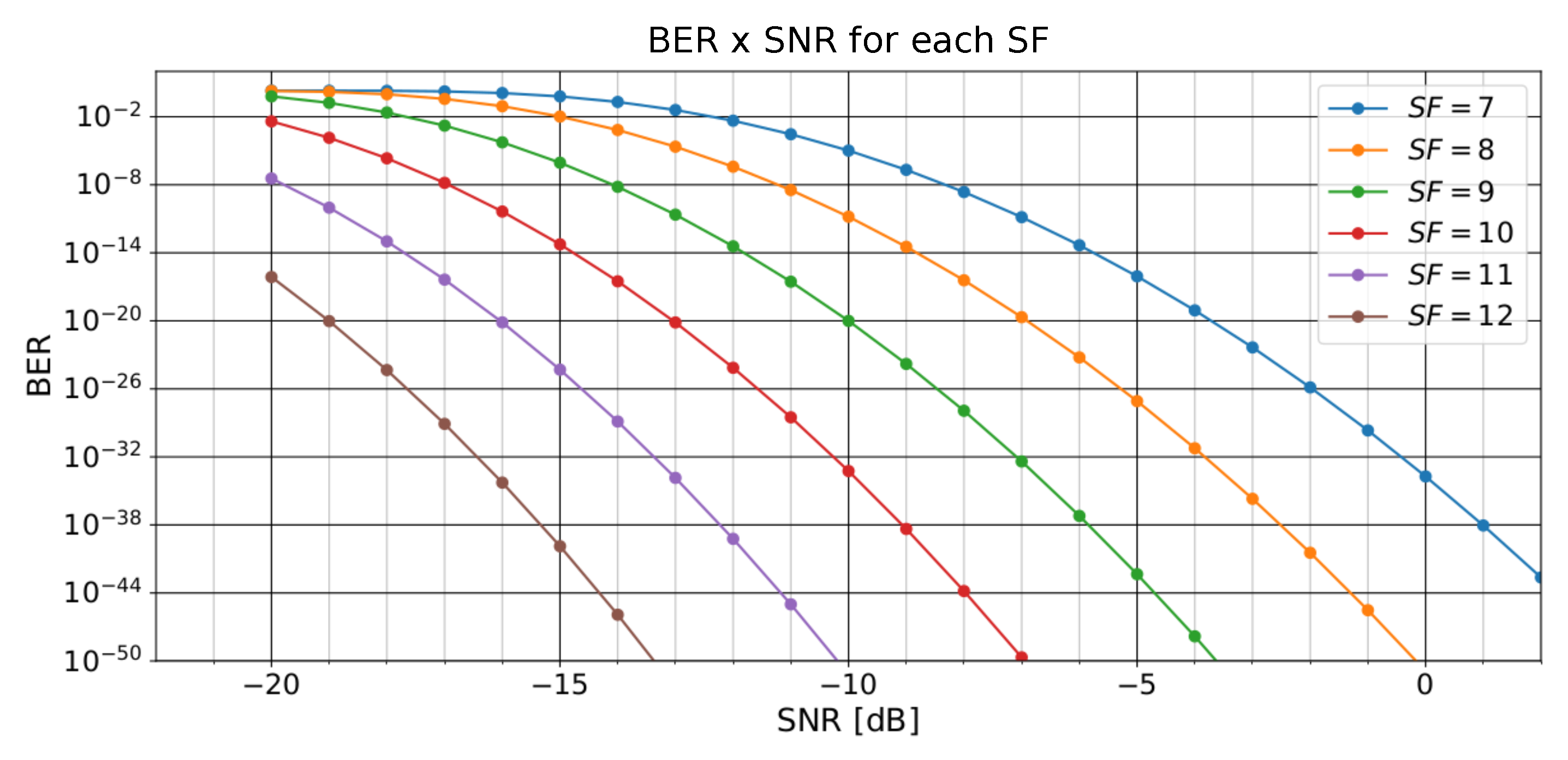Sensors 23 04597 g003 Sensors 23 04597 g003
