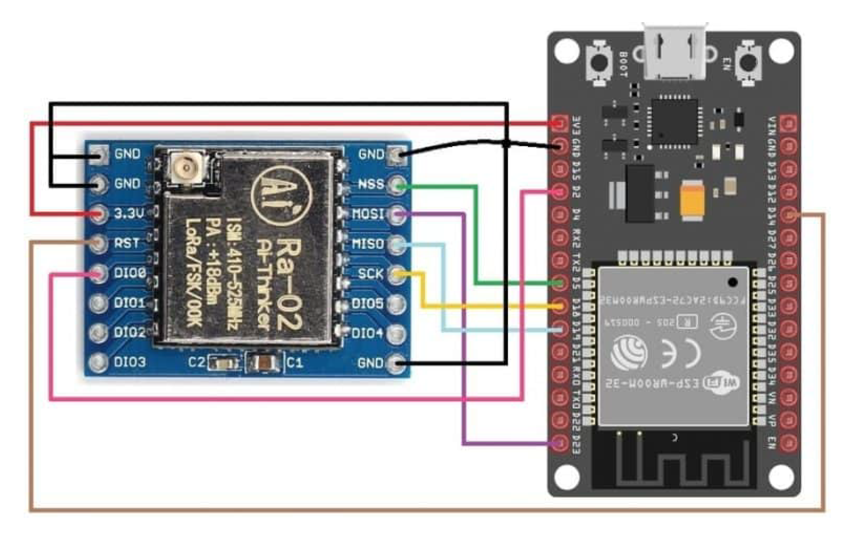 Sensors 23 04597 g008 Sensors 23 04597 g008