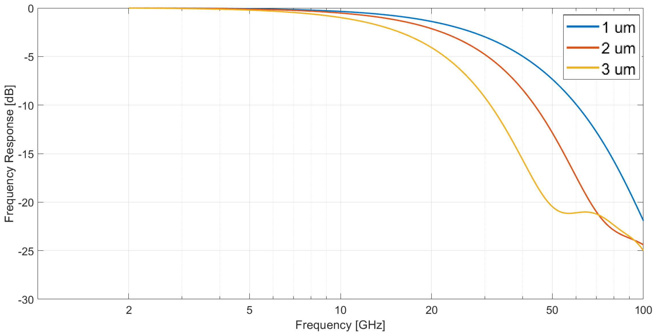 Sensors 23 04599 g003 Sensors 23 04599 g003