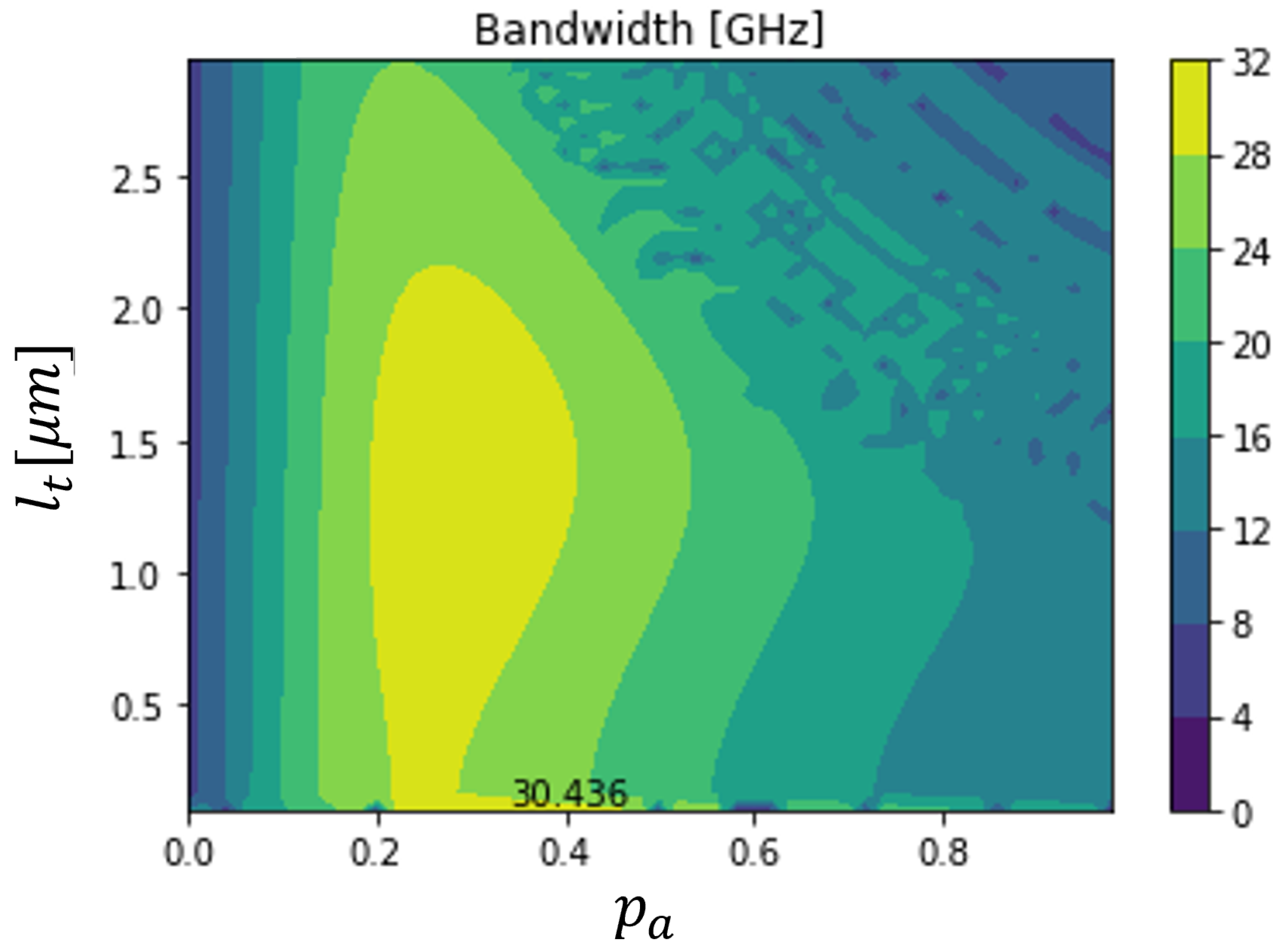 Sensors 23 04599 g004 Sensors 23 04599 g004