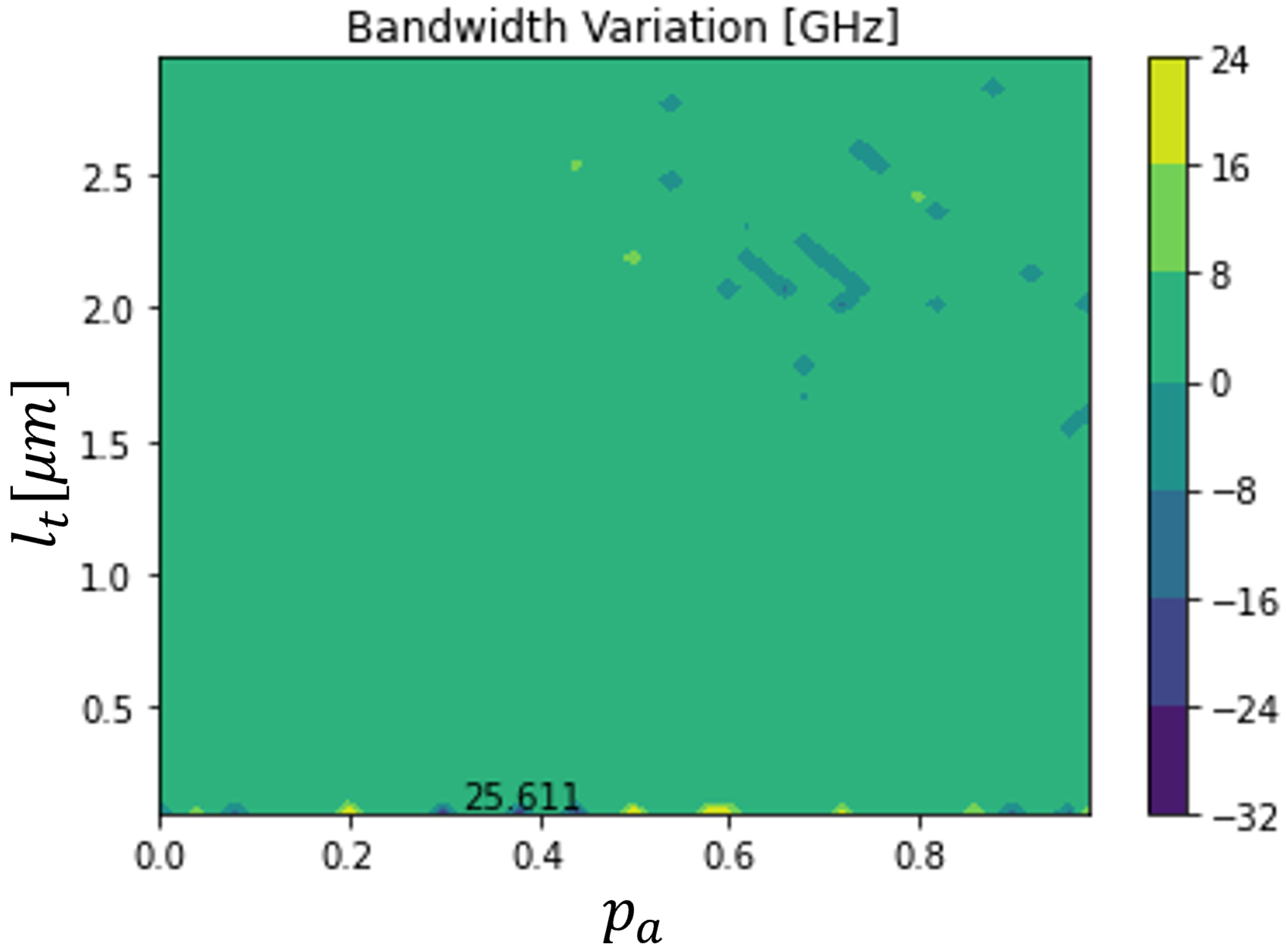 Sensors 23 04599 g005 Sensors 23 04599 g005