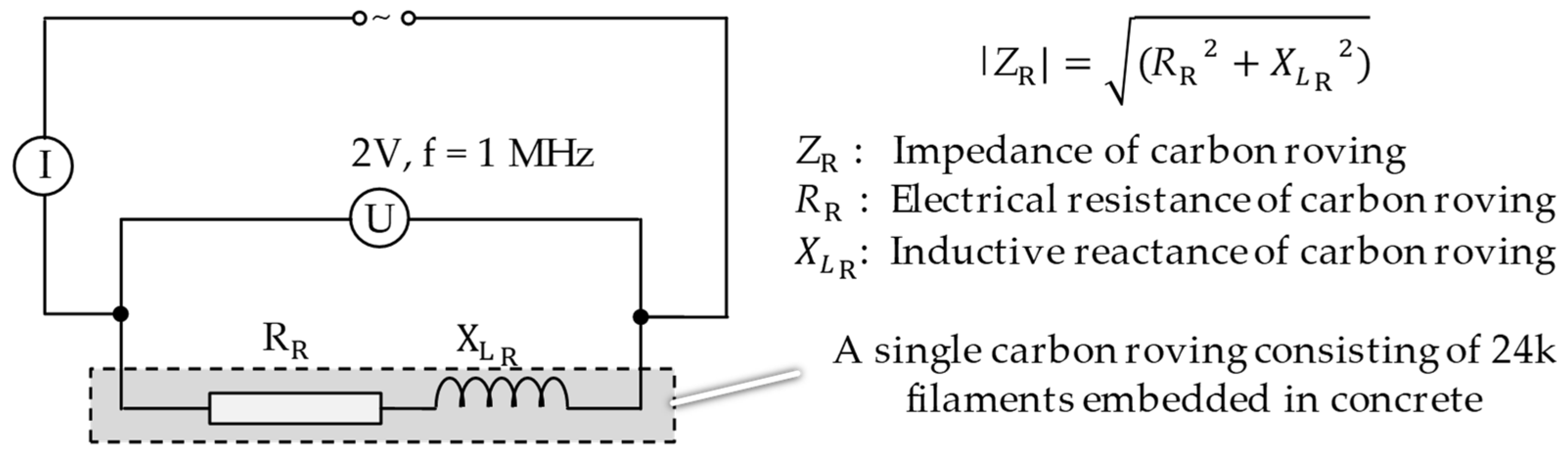 Sensors 23 04601 g003 Sensors 23 04601 g003
